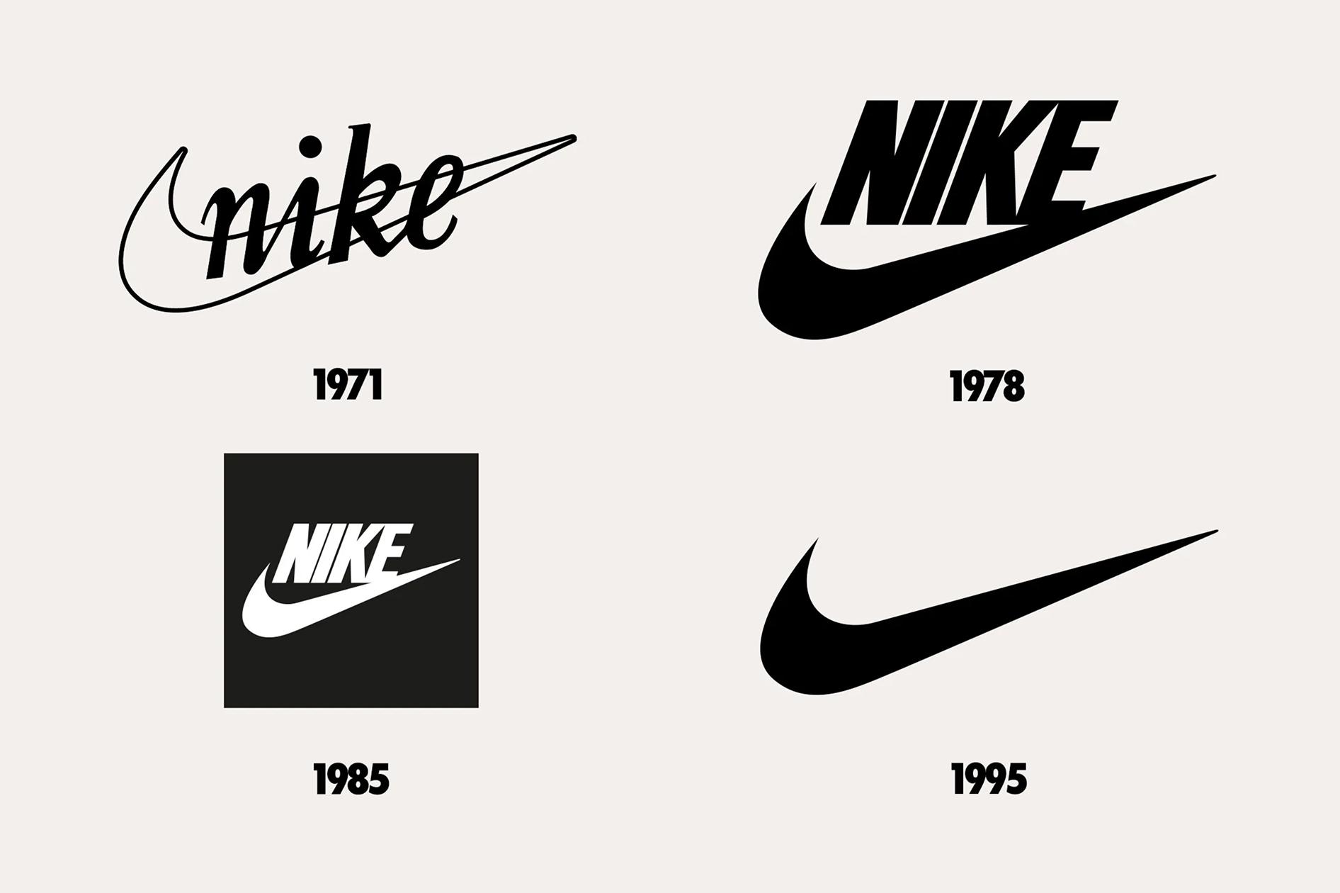 耐克标志图片,nike4个时期的logo你喜欢哪一个?