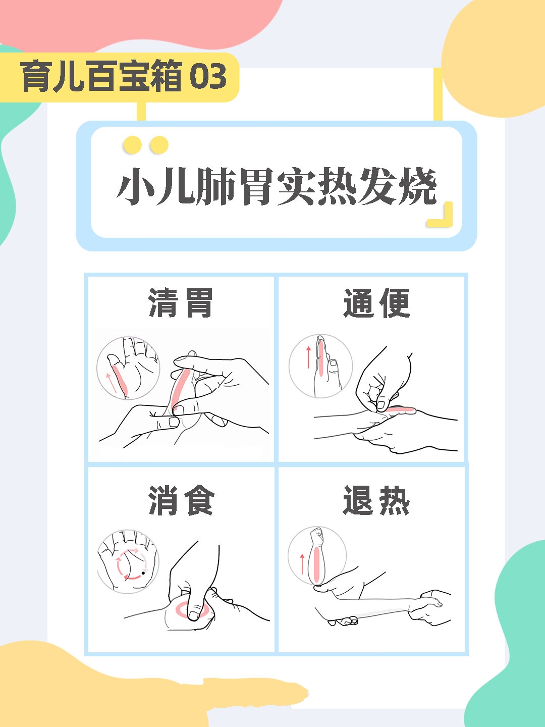 小儿发热推拿(3)积食高热,四步退烧清肠胃 小儿发热推拿系列又双叒