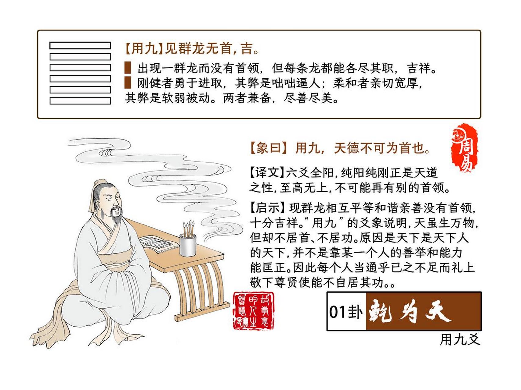 【国学】易经中"群龙无首"为什么"吉"?