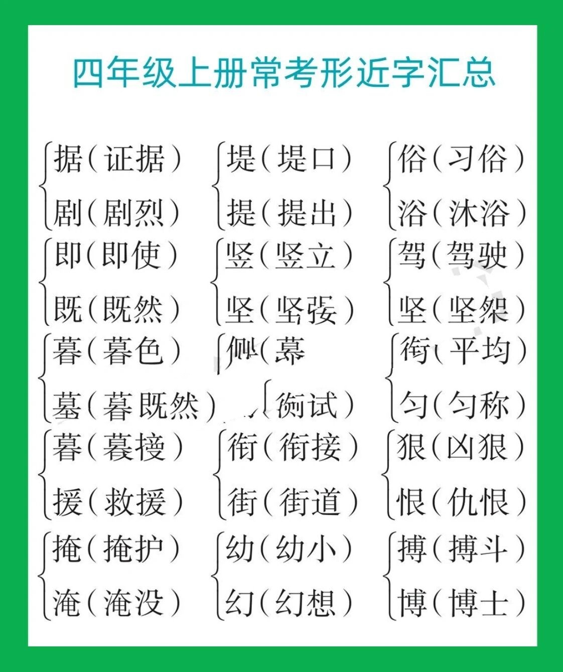 关于小学语文形近字辨析（易错50组）的信息