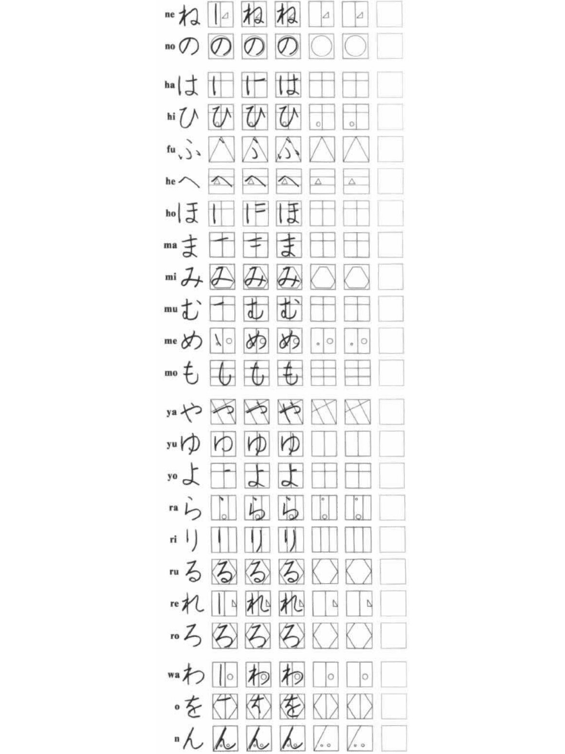 日语入门 50音字帖 建议收藏打印临摹