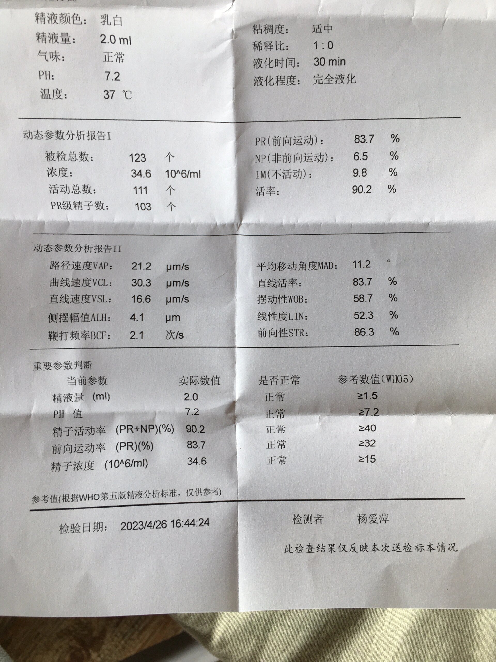 大家帮看一下这个精子报告,浓度算低吗?