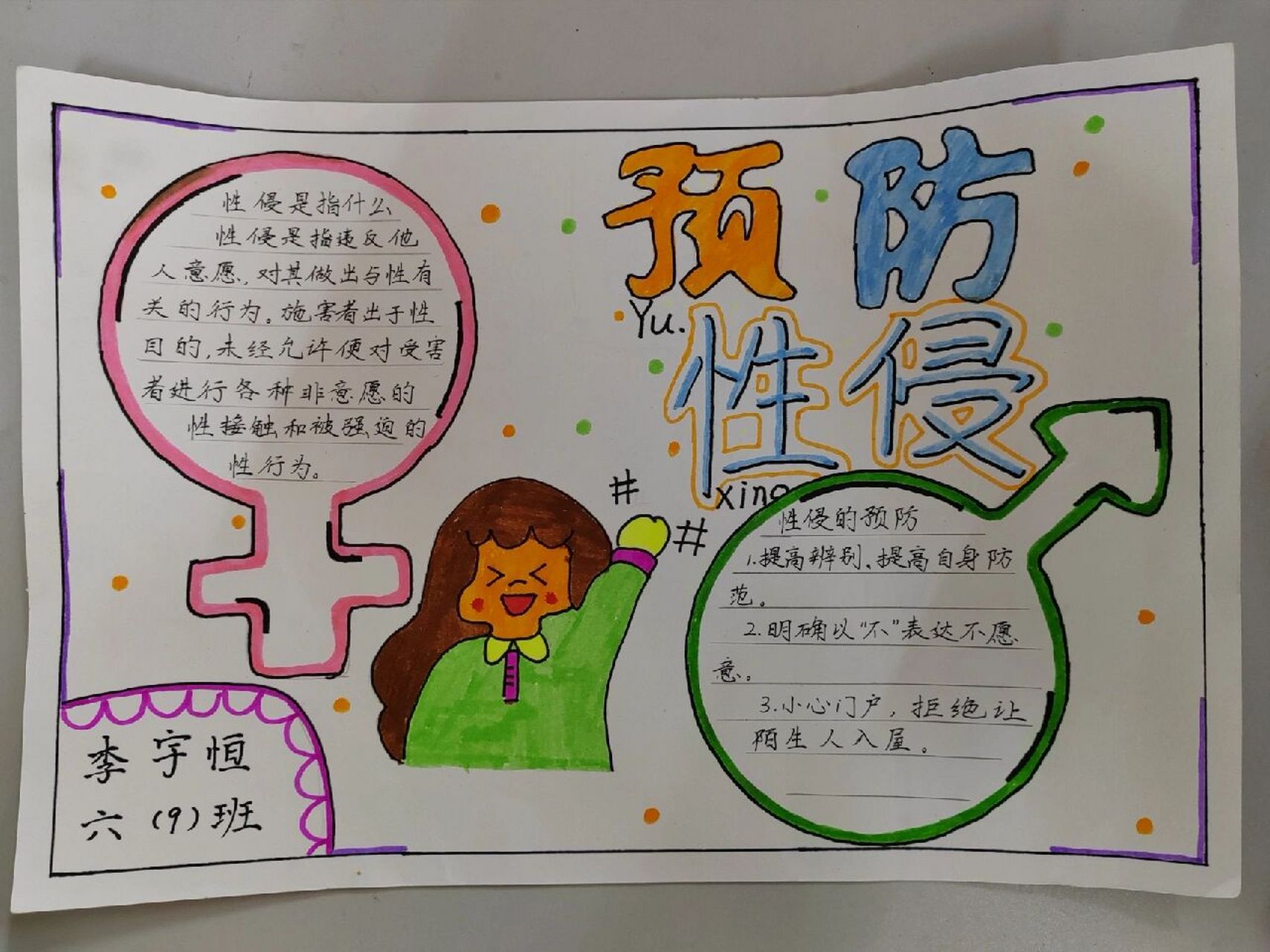 保护自己,拒绝性侵手抄报