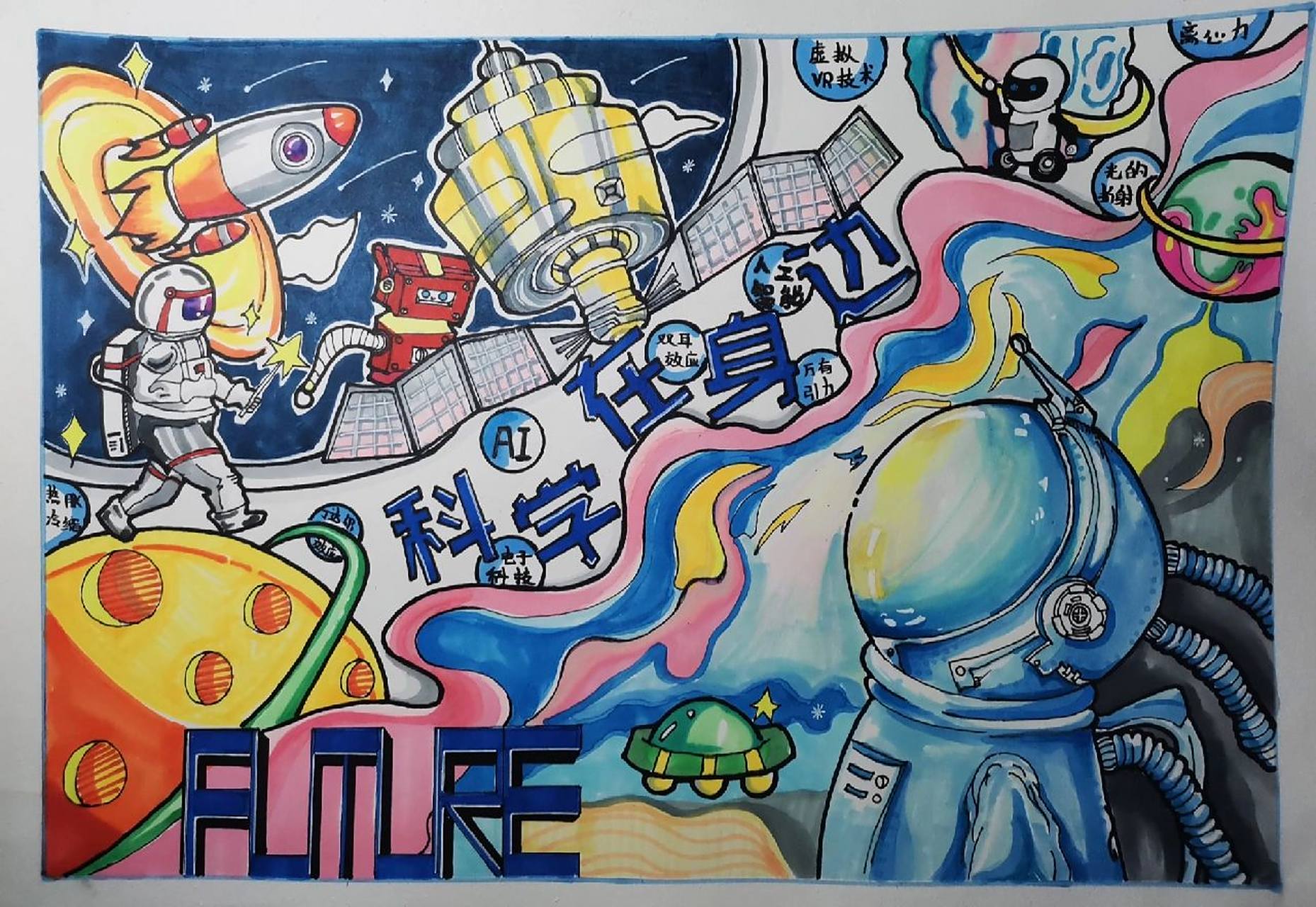 科幻画 | "科学在身边"主题 绘画主题:"科学在身边"