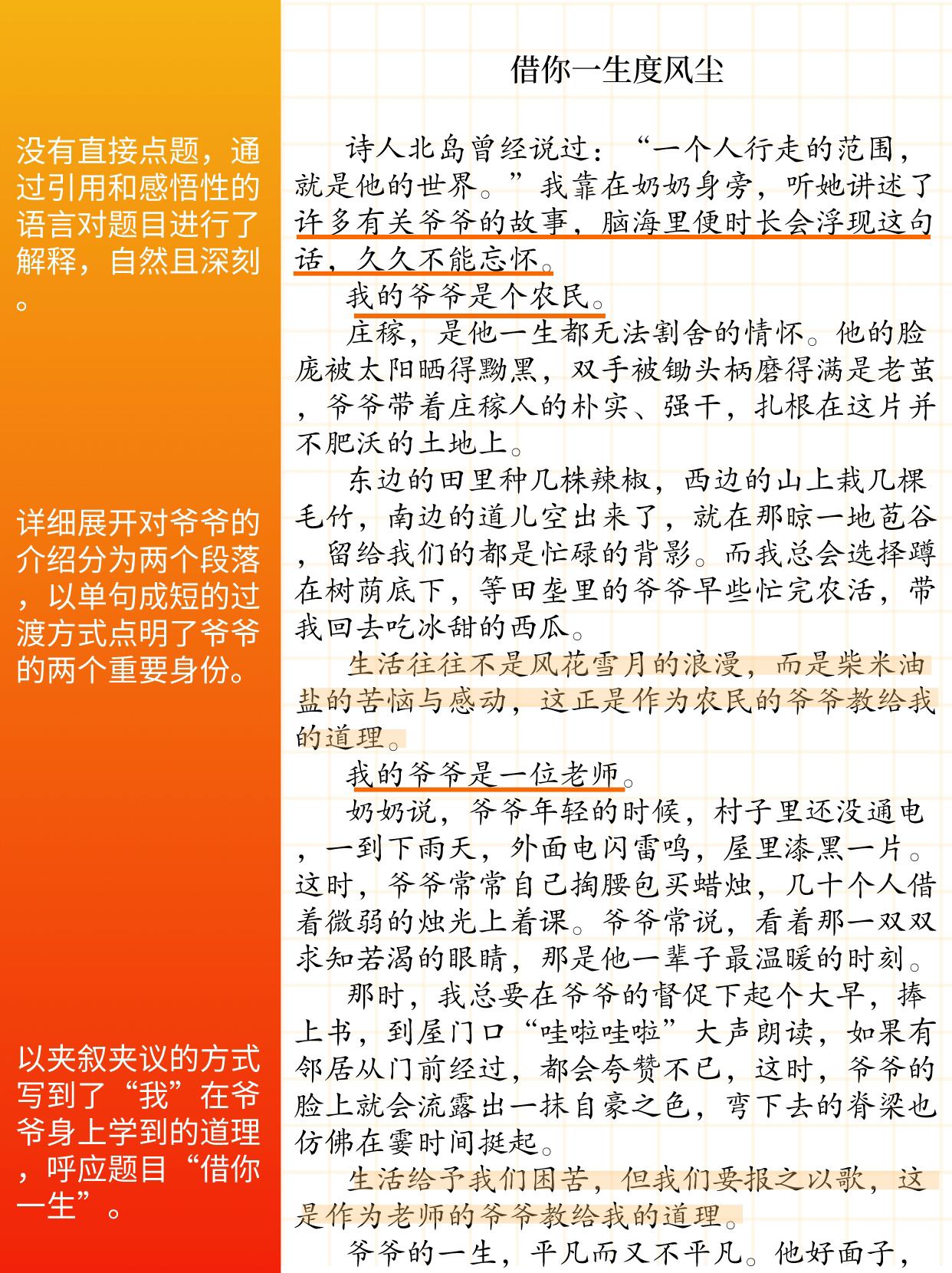 我的爷爷人物传记作文600字左右怎么写(我的爷爷人物传记作文600字左右怎么写的)