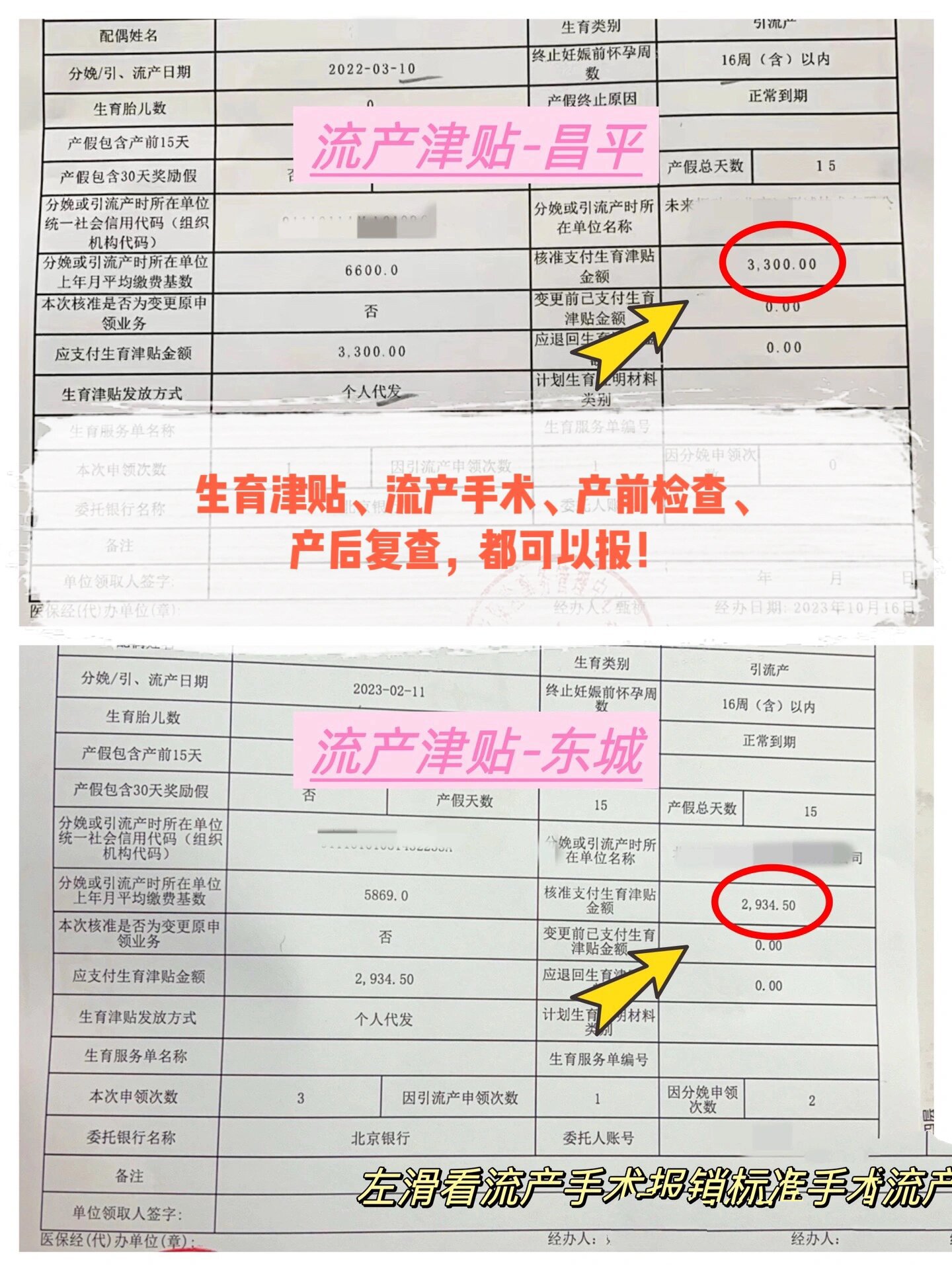 流产费用如何报销?不止生育津贴和产检报销
