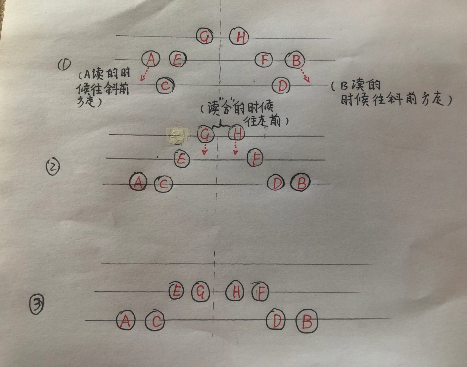 15人朗诵队形简易图图片