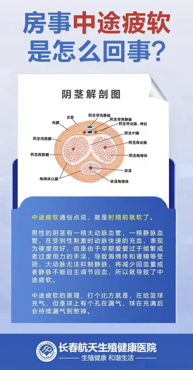 一般是由于肾虚,过度劳累等原因引起的,这种情况在男性中发病率相当高