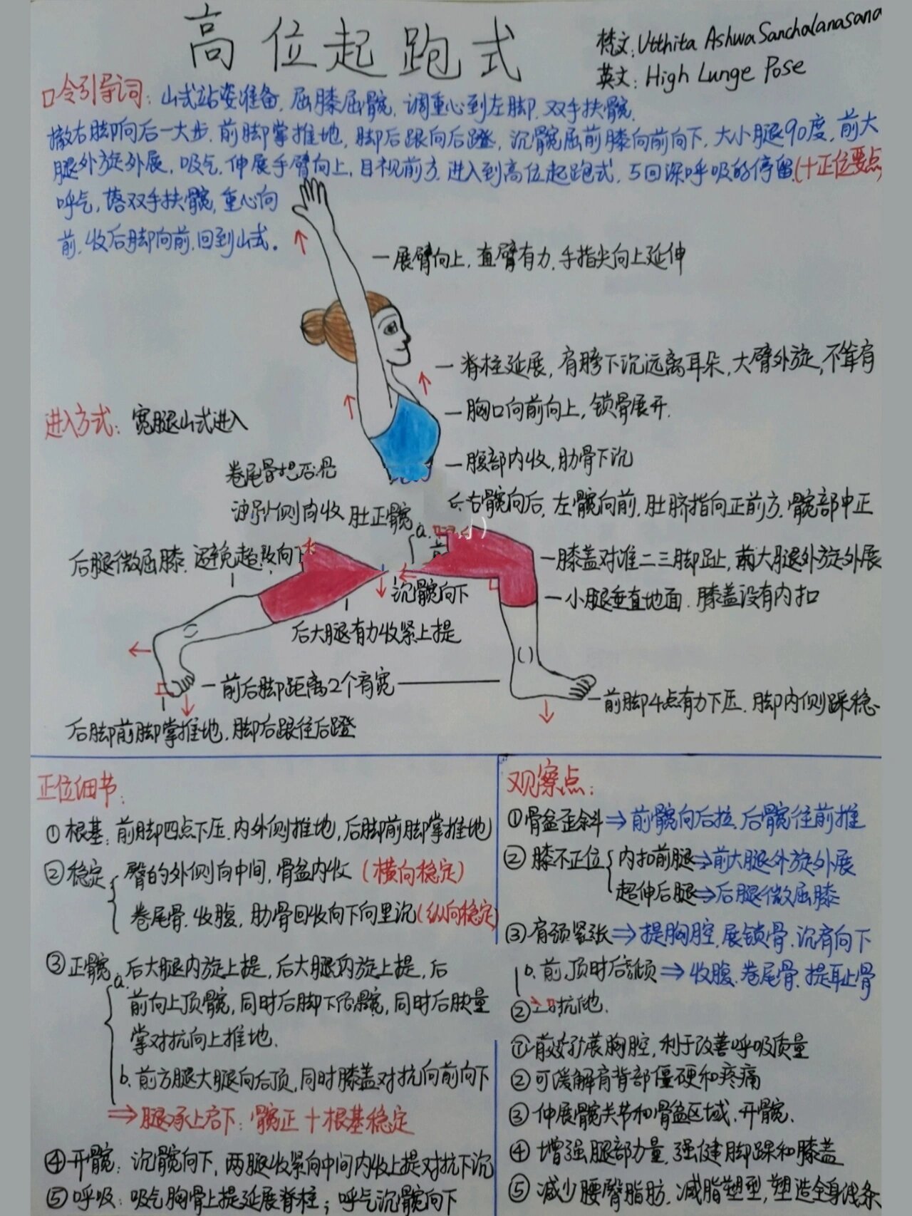 瑜伽笔记干货🍓体式详解65@高位起跑式