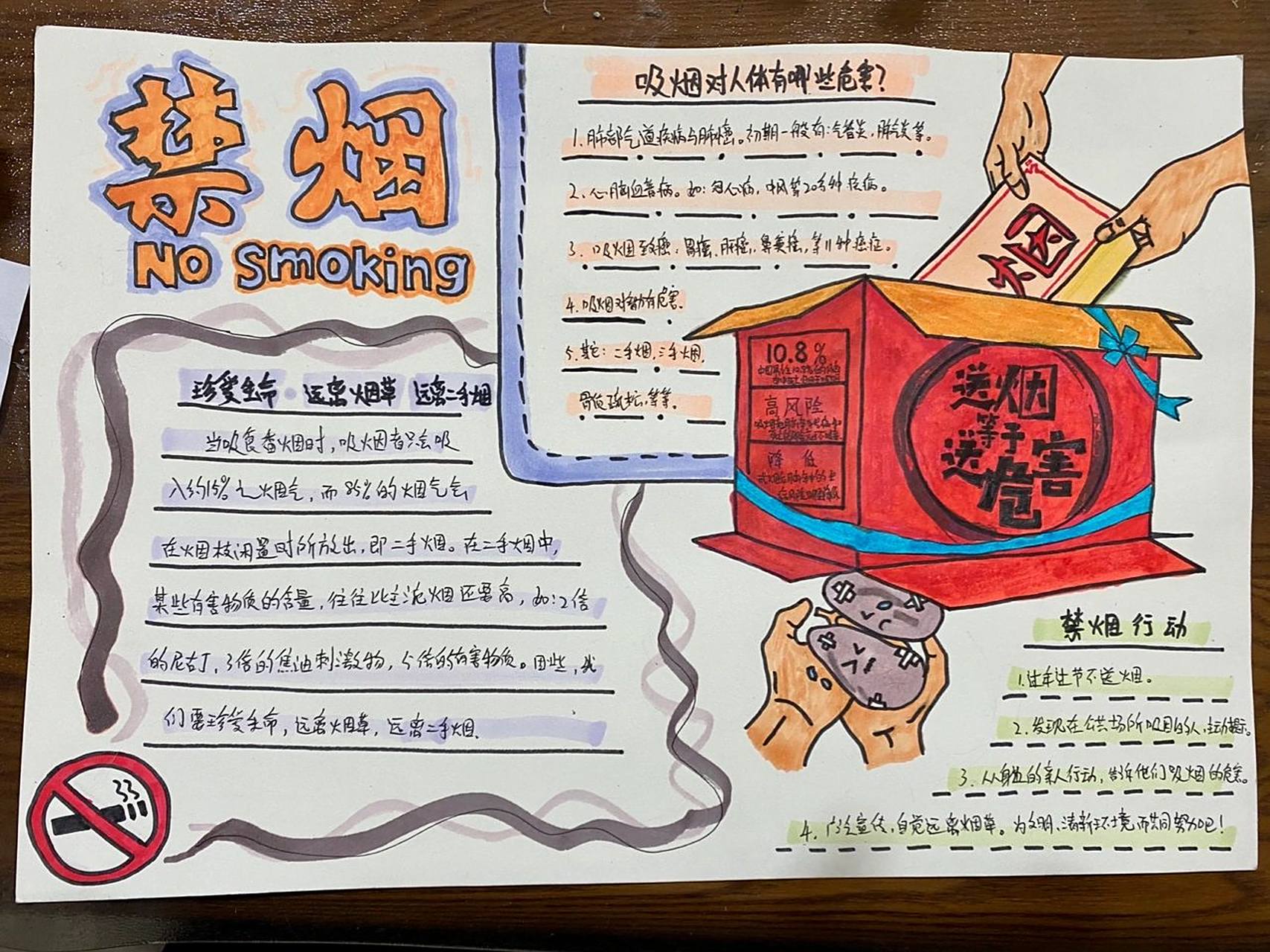 禁烟 送烟等于送危害 手抄报 95手抄报 小学阶段为宝完成的第一幅手