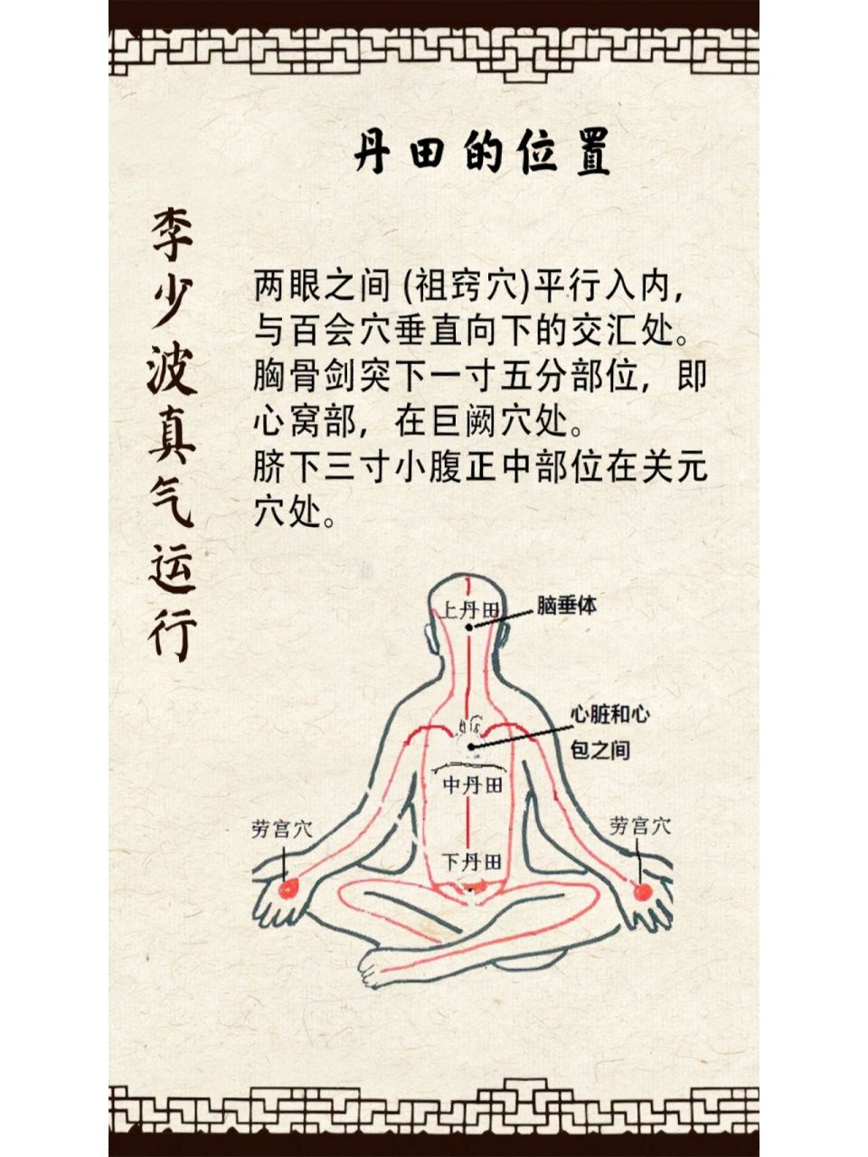 丹田的位置,还有谁不知道!