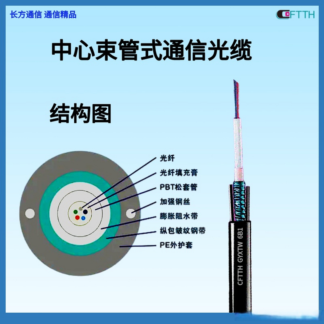 gyxtw中心束管式光缆是一种用于通信传输的光缆,也称为单模光缆.