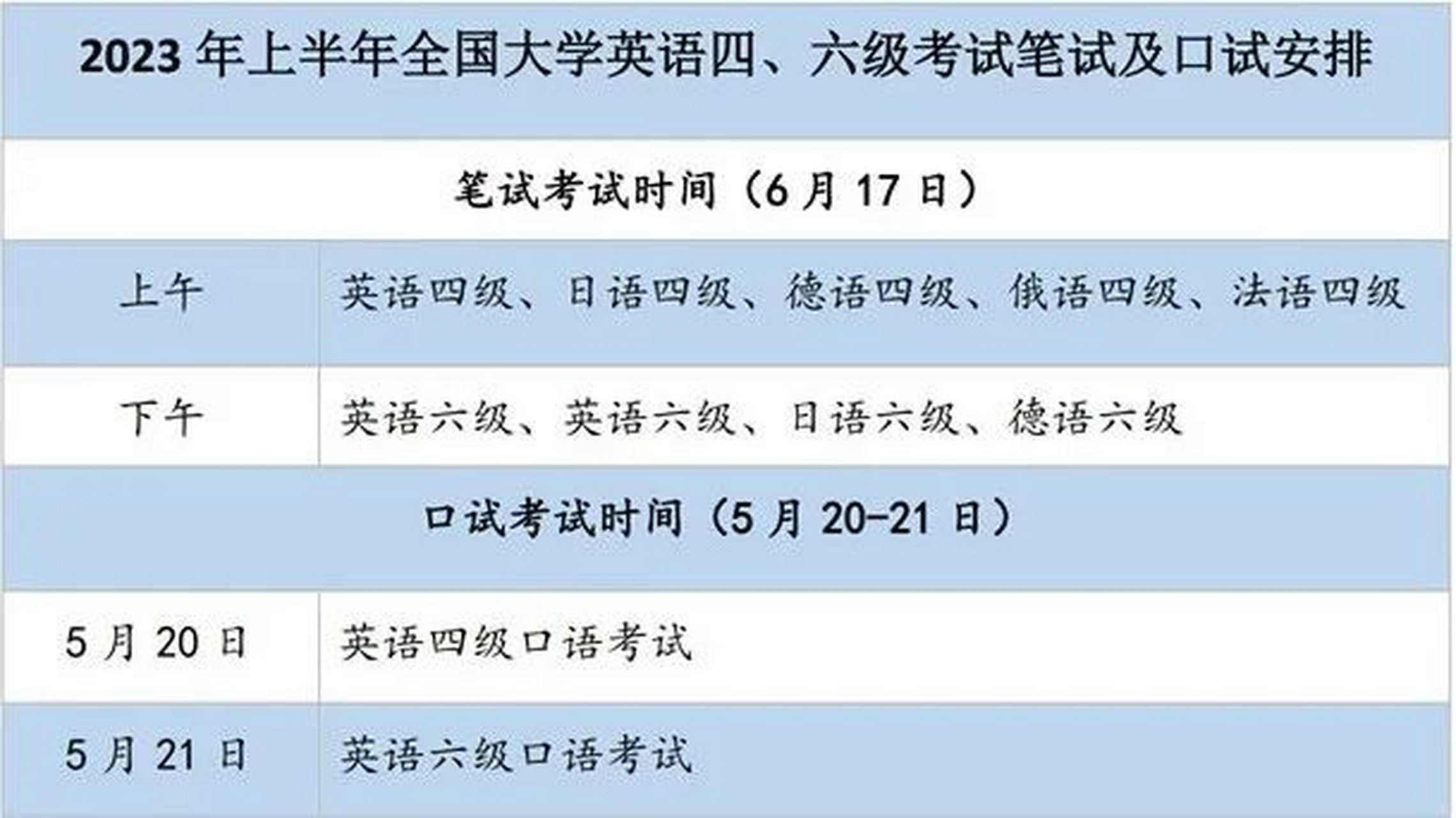 全国大学生英语四级六级考试官网报名入口_全国大学生英语四级六级考试官网