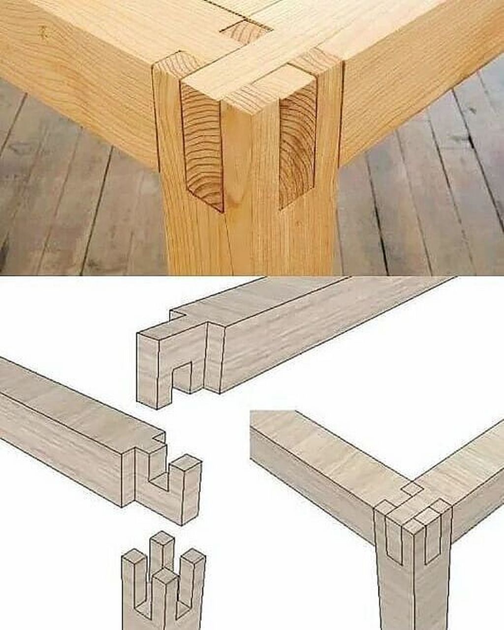 榫卯结构 古代智慧的结晶——榫卯结构运用到现代家具中同样出彩!