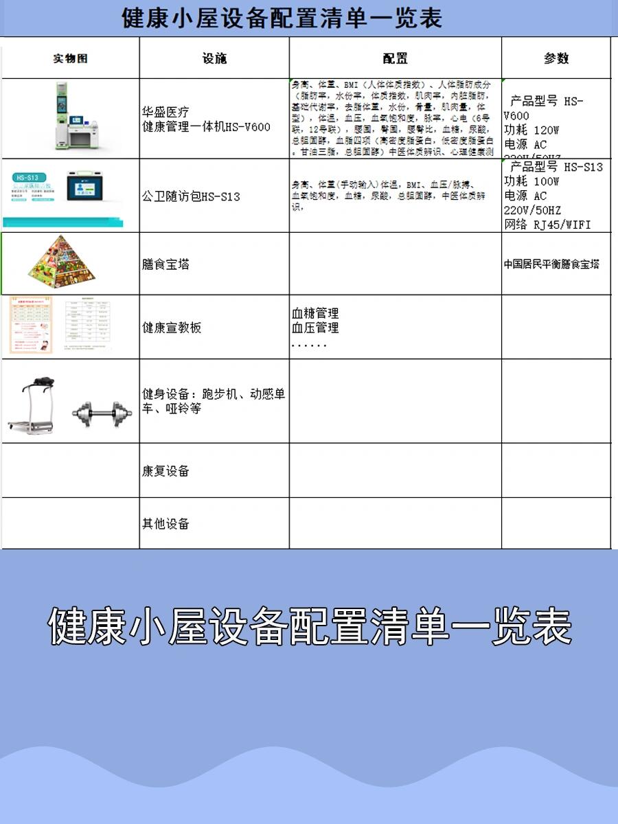 健康小屋设备配置清单一览表