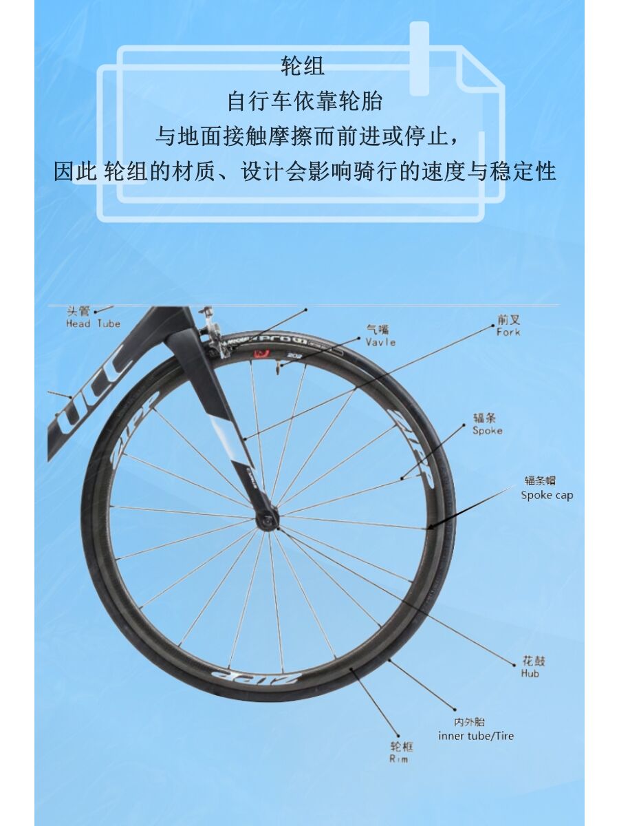 0499自行车结构解析|轮组篇9391