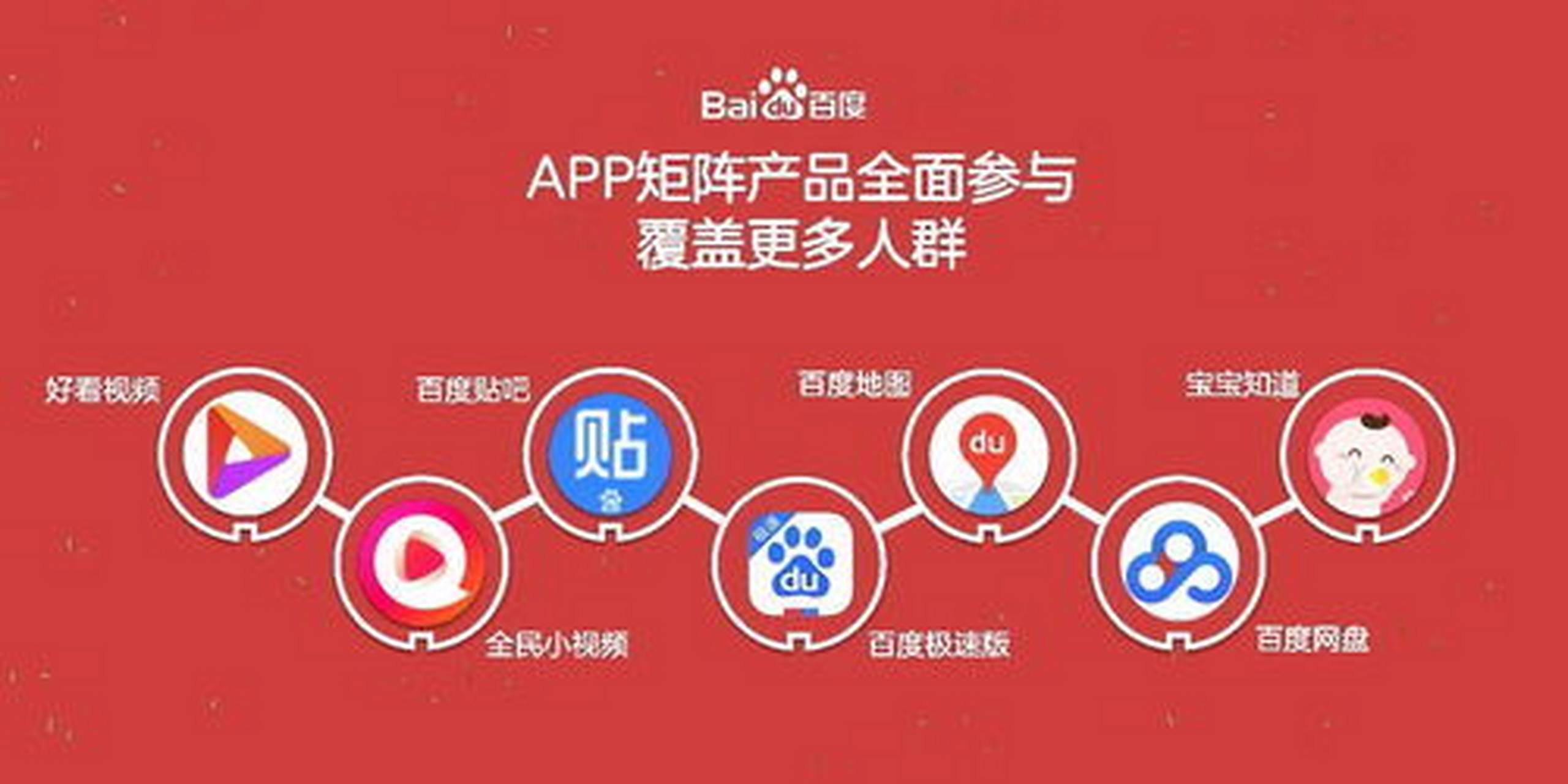 百度app成村超总决赛公益平台# 百度app通过建立村超总决赛公益平台