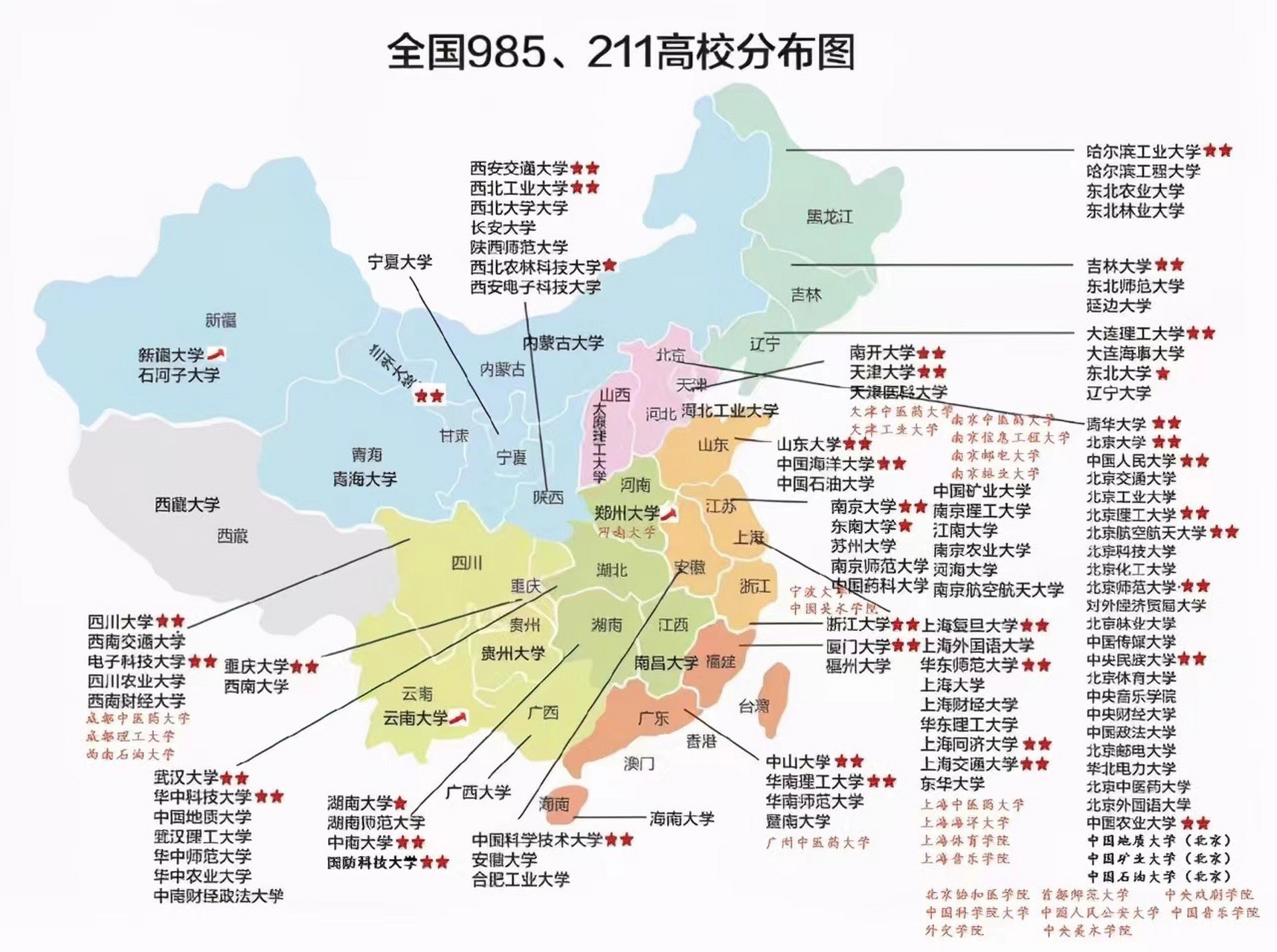 全国985 211高校分布! 全国985 211高校分布!