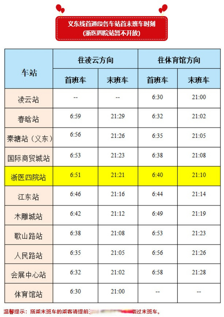 金义东轻轨站点明细图片