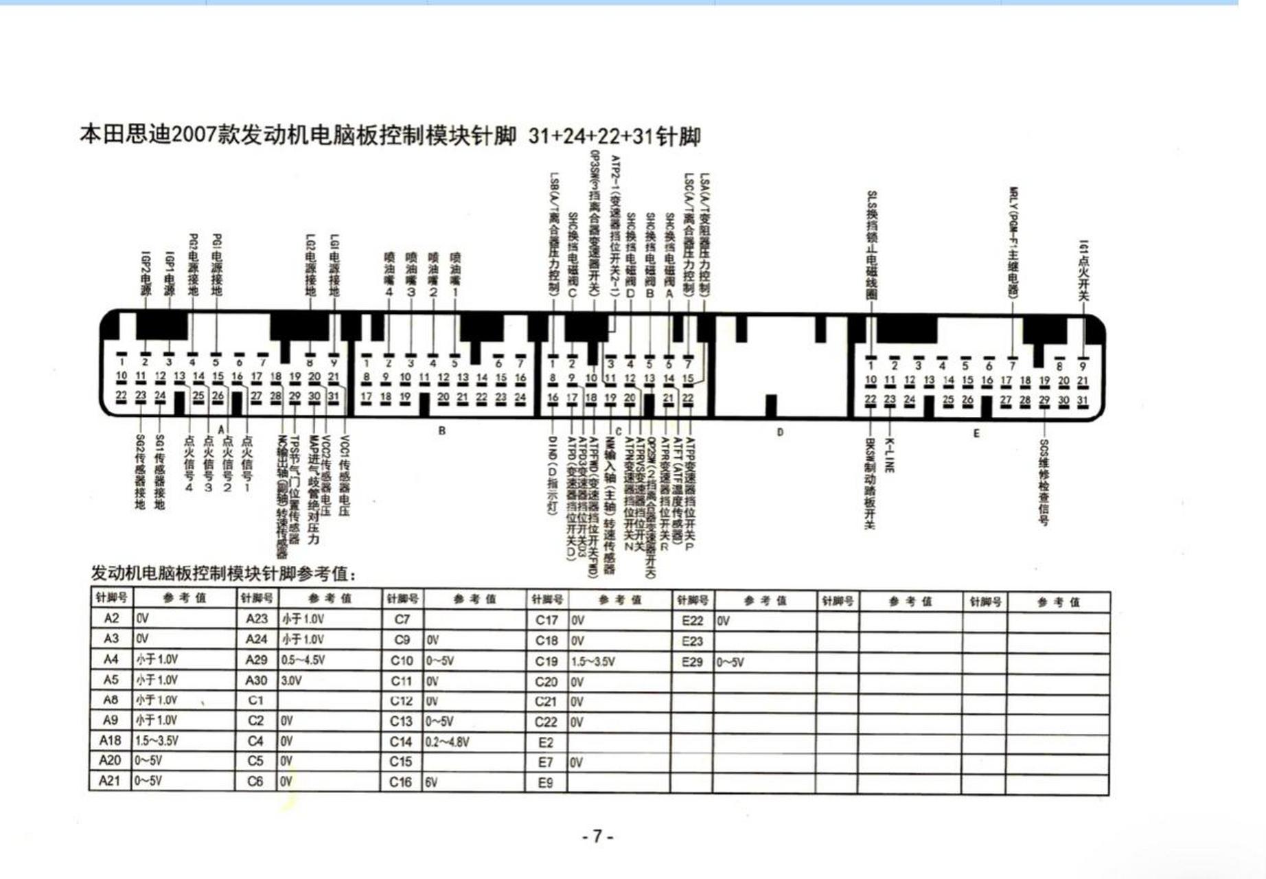 丰田5vz发动机参数图片