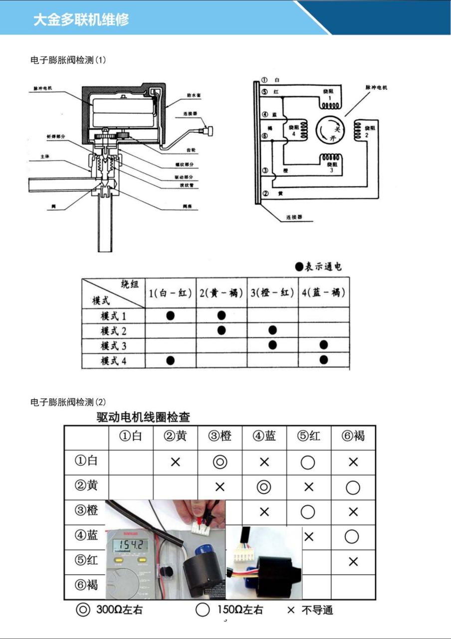 大金中央空调多联机电子膨胀阀测量好坏方法.
