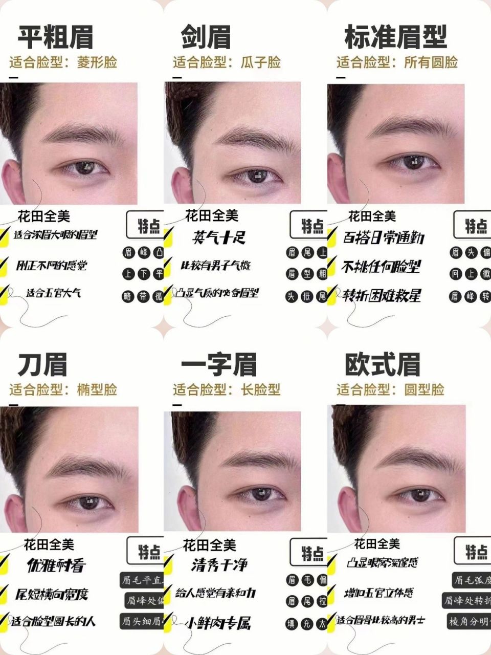 全网最全的男士眉97快看看你适合哪种眉形 真人野生眉分享66615