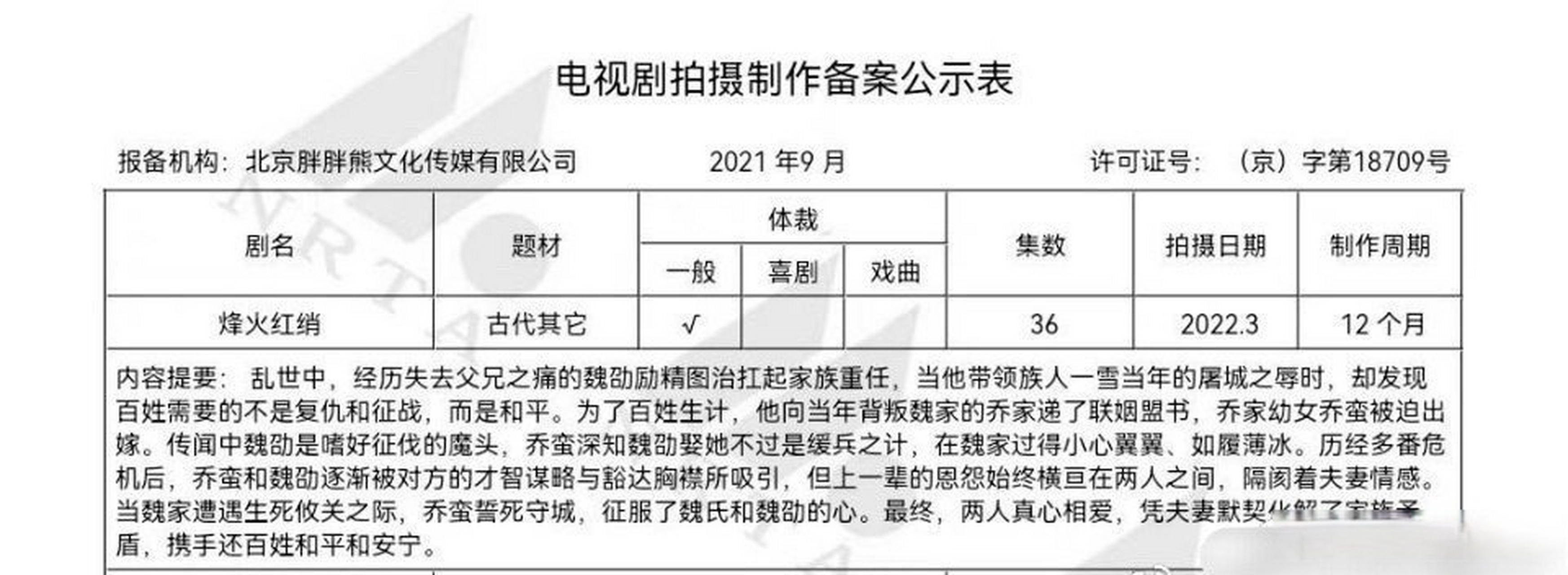 烽烟 演员表图片