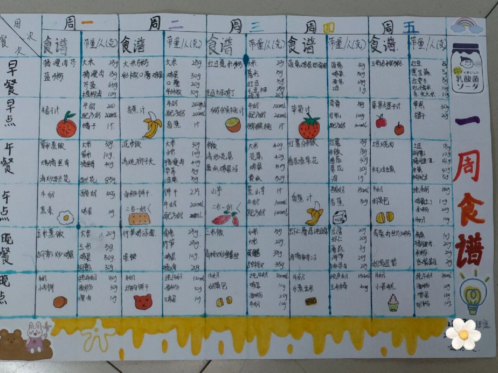 一周食谱手抄报