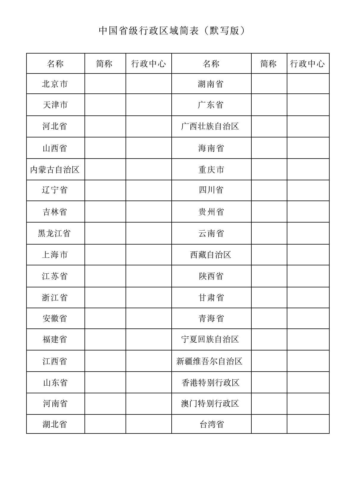 34个省级行政区表格图片