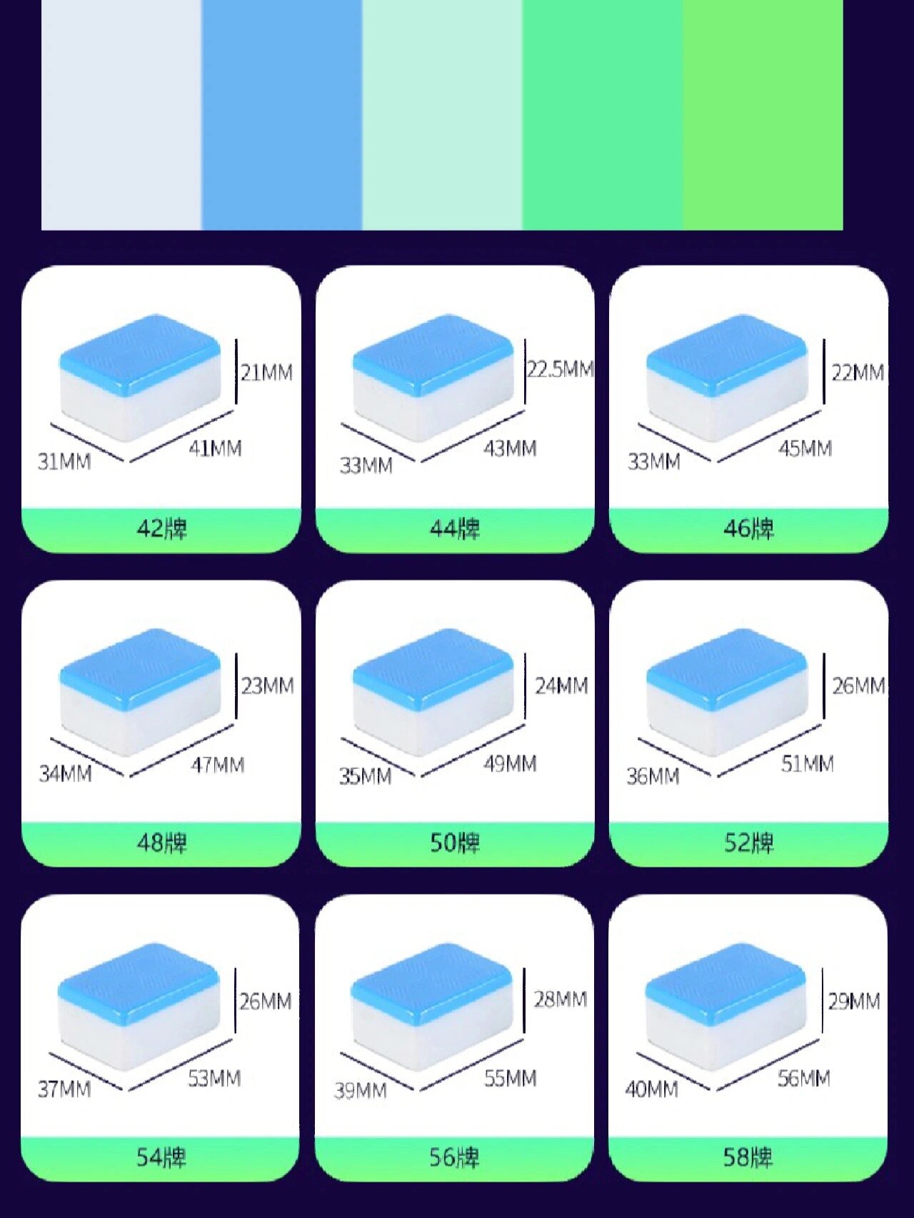 不知道具体该如何选择 像数字 36 40 44 48 50 56 这个就是麻将大小