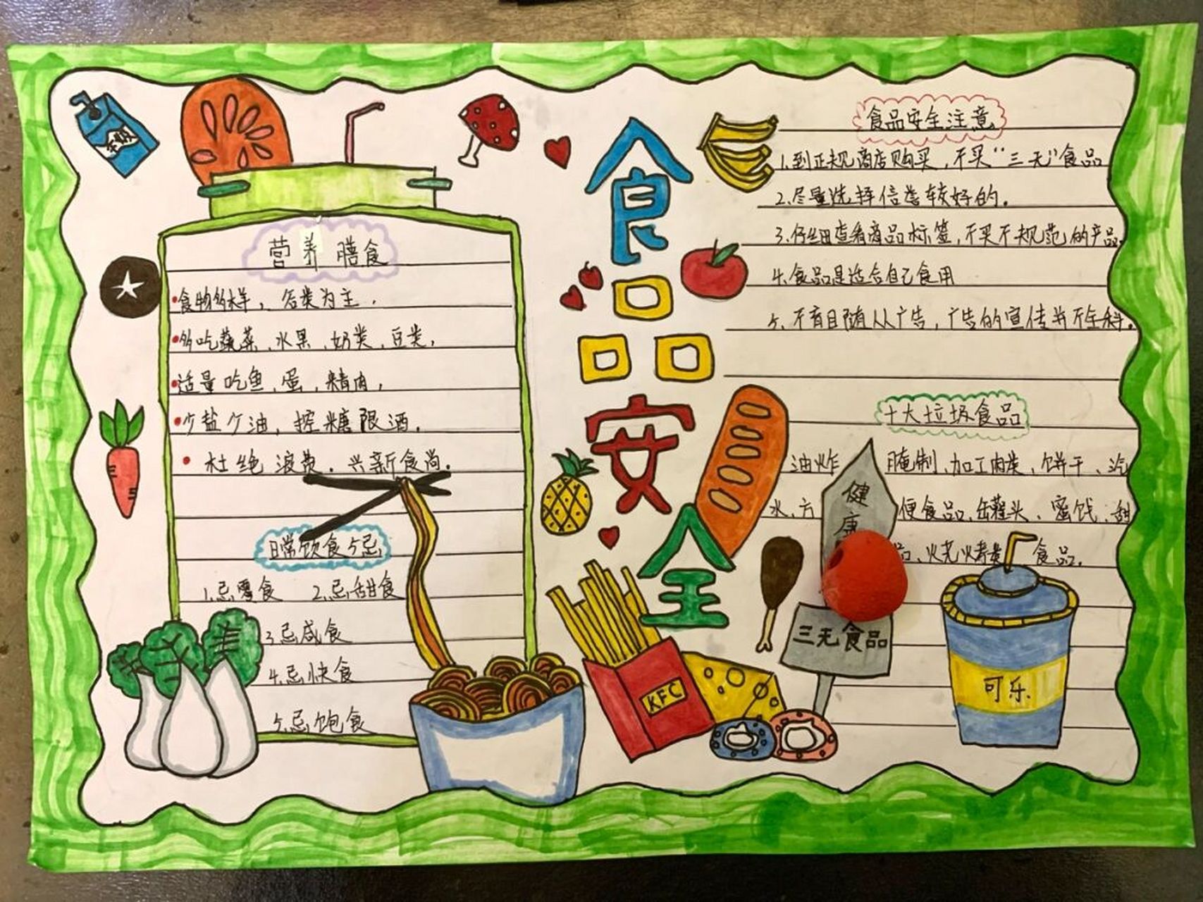 食品安全手抄报 分享二年级小朋友画的《食品安全手抄报》》平台找的