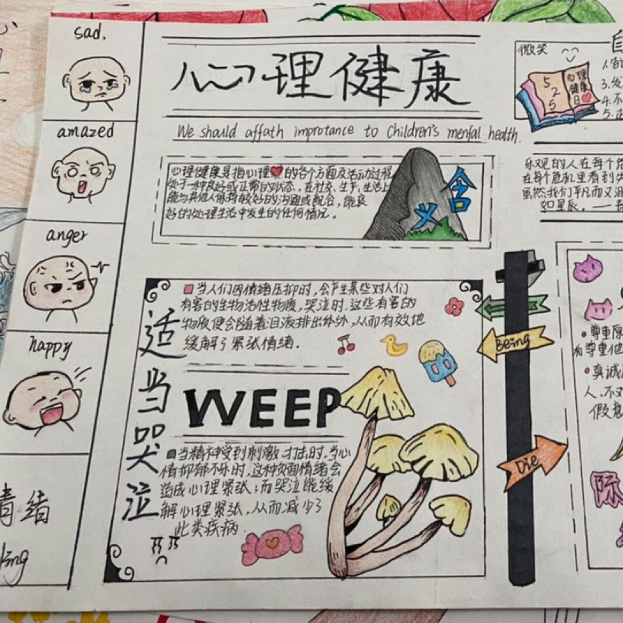 525心理手抄报(1) 通过绘画也算是表达内心情感的一种方式,原本对手