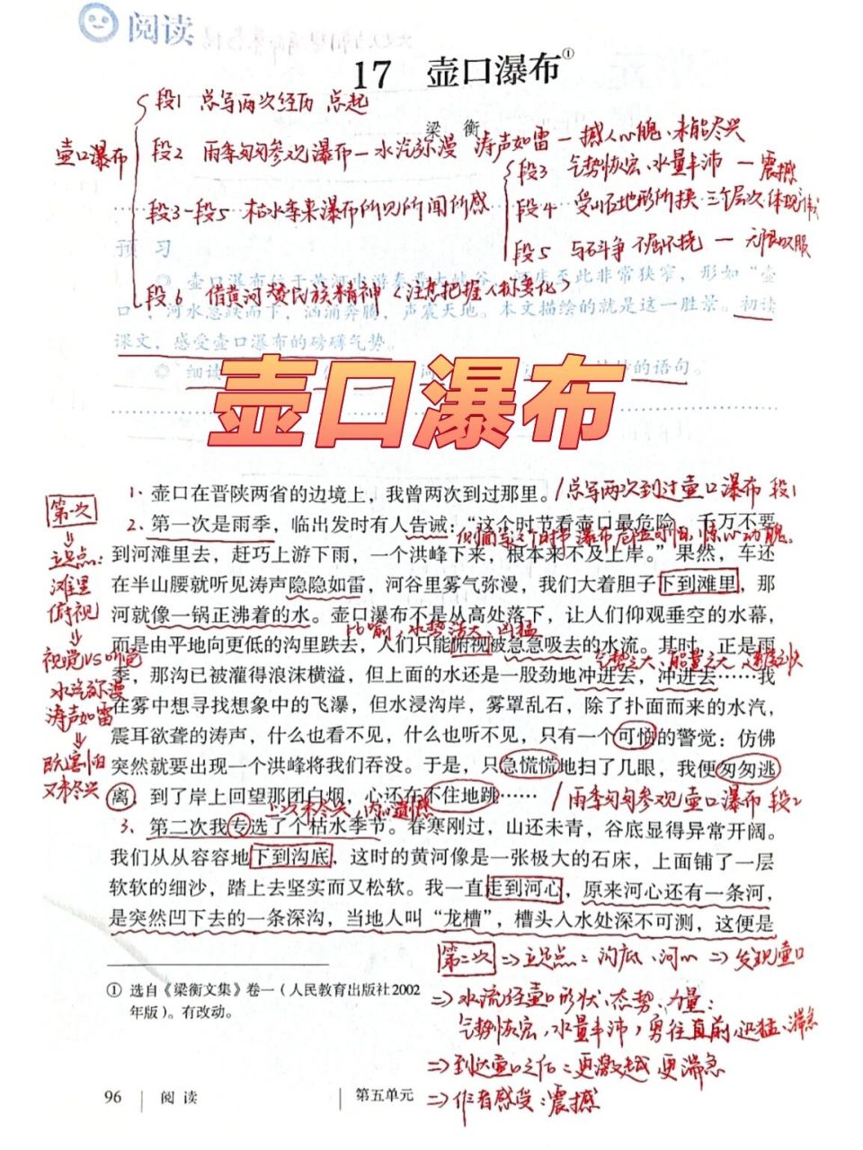 八下语文17课《壶口瀑布》书本笔记 局部图在后几张