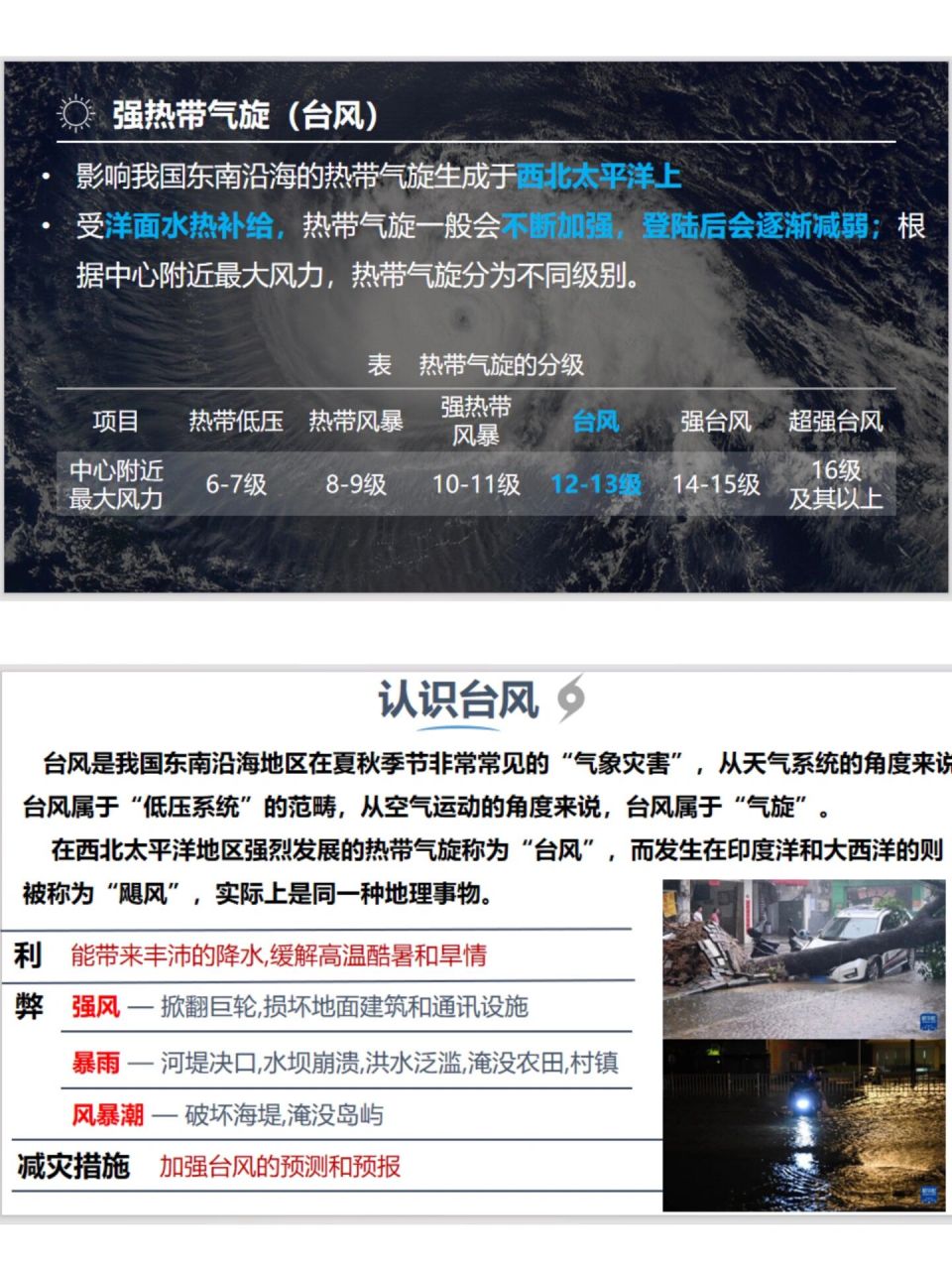 台风背后的地理考点|潮汕老爷的保护结界6315 昨天下午汕头市区