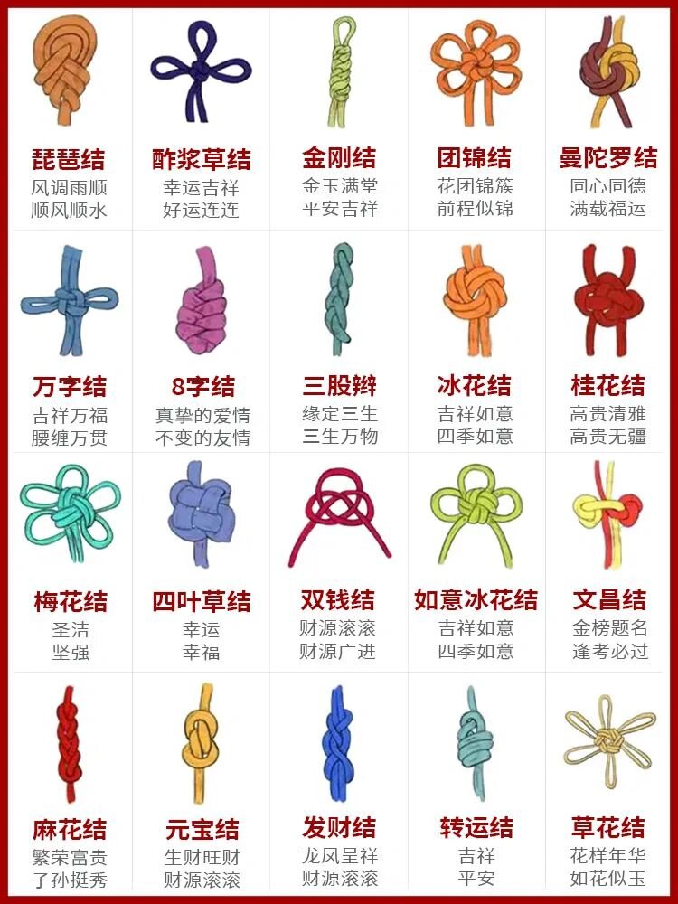 各种绳结的寓意