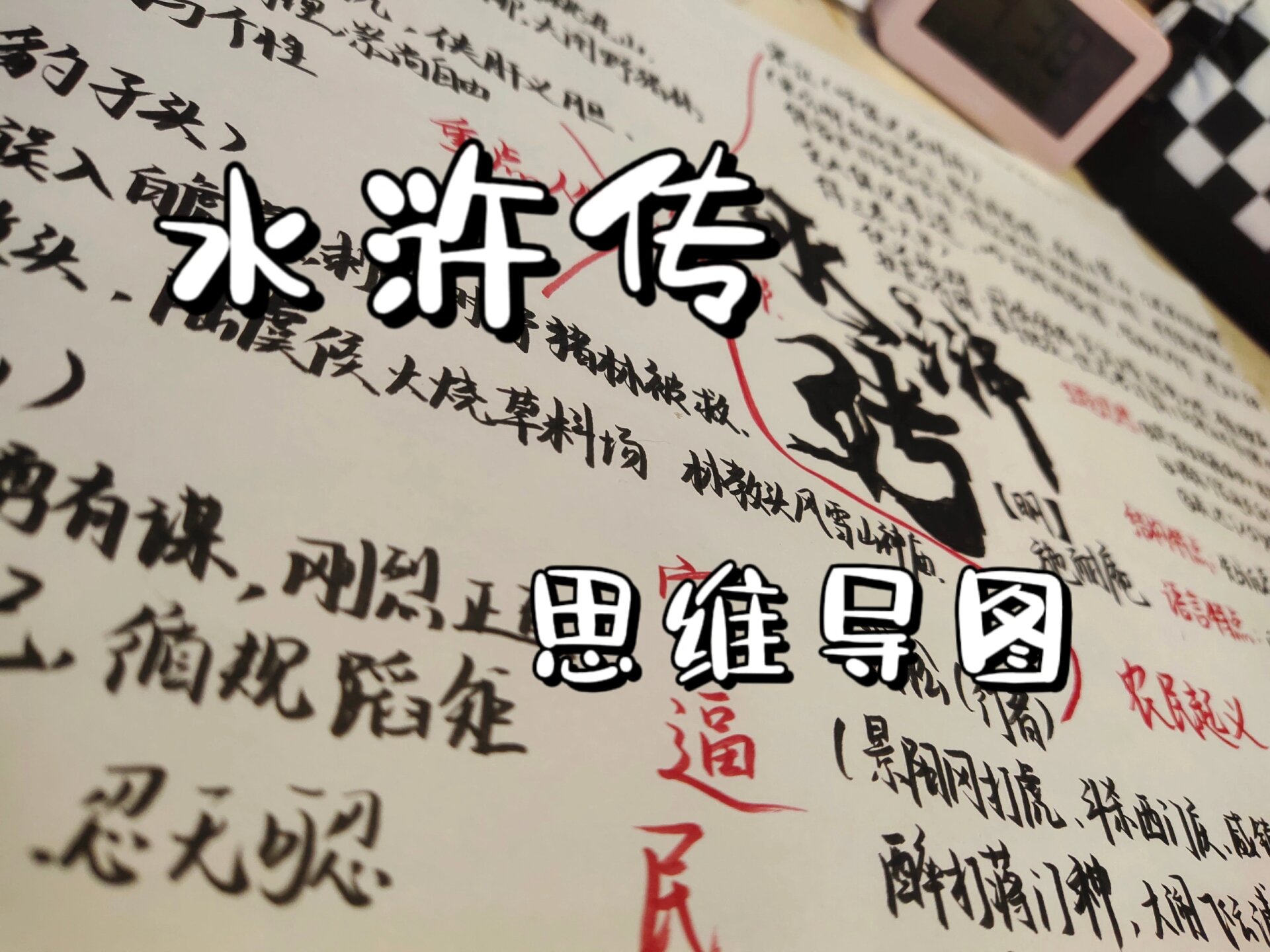 水浒传思维导图
