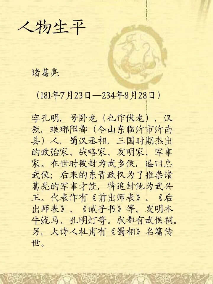 每天认识一位历史人物|第一贤相诸葛亮