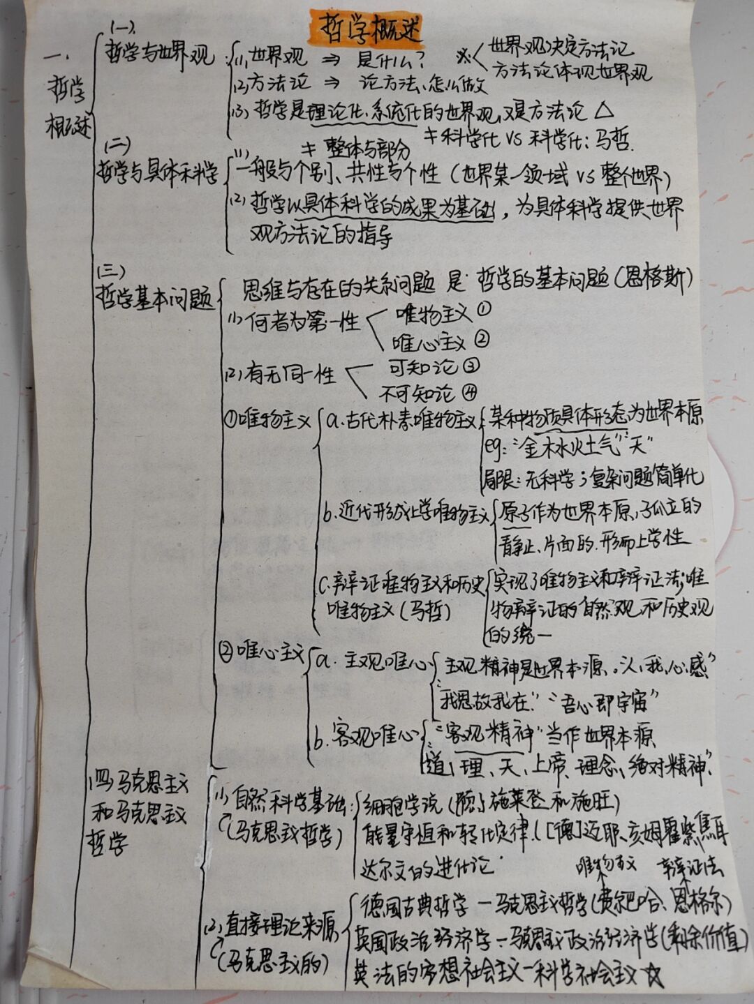 高三政治生活与哲学专项（唯物论/辩证法/认识论/唯物史观）的简单介绍