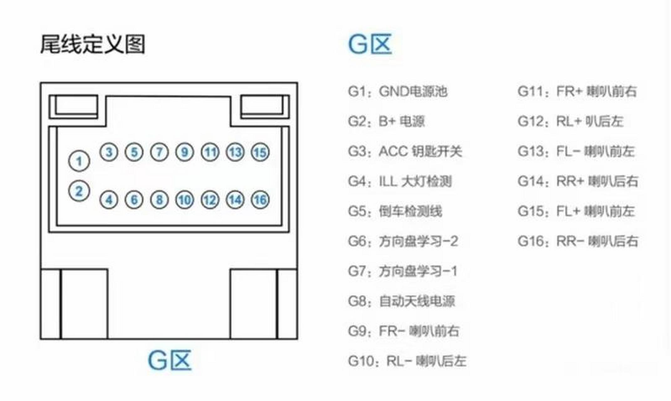 6线喇叭接线图图片