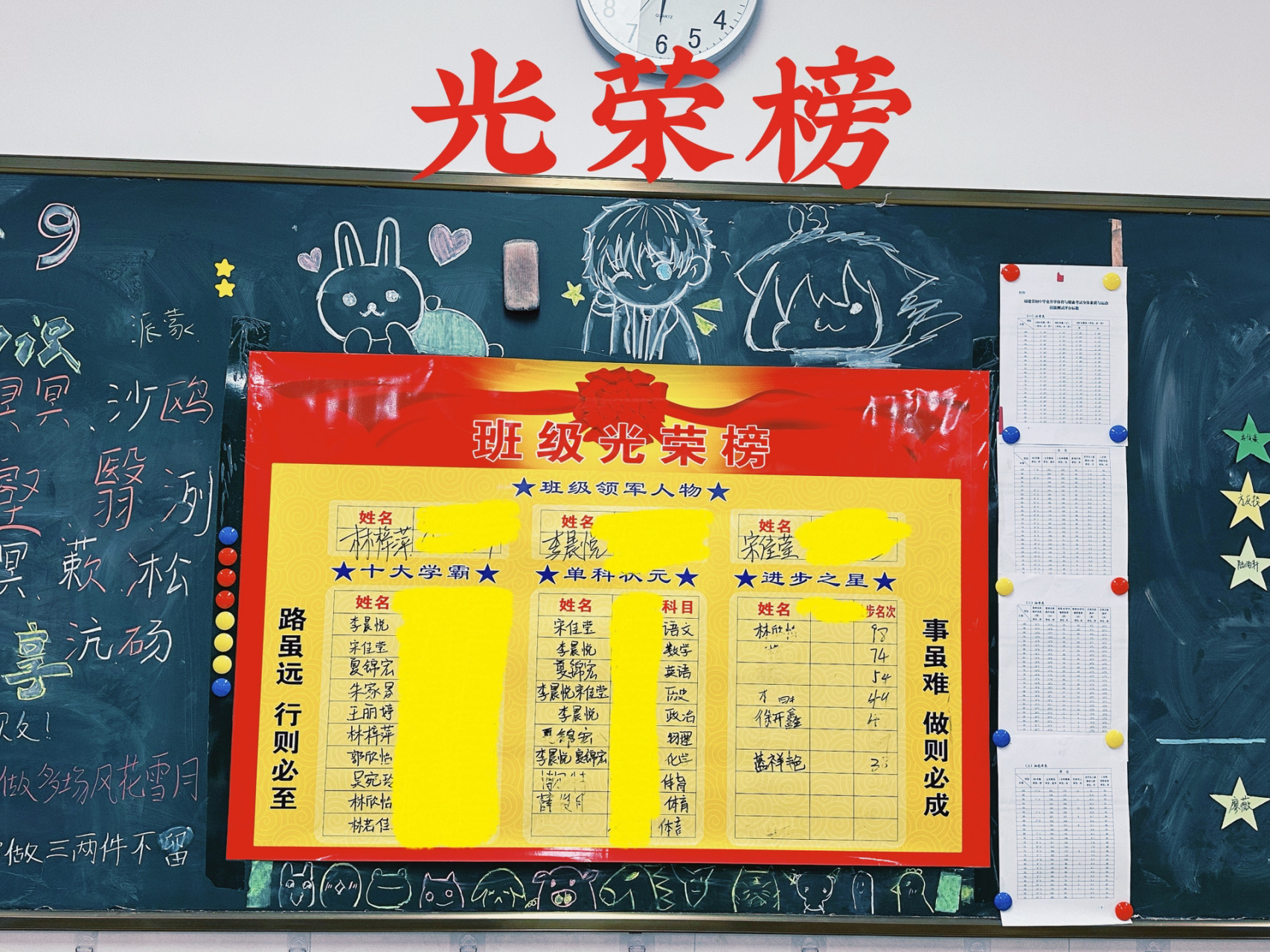 备战中考|班级布置——后黑板 马上中考了,后黑板也不用再画板报.