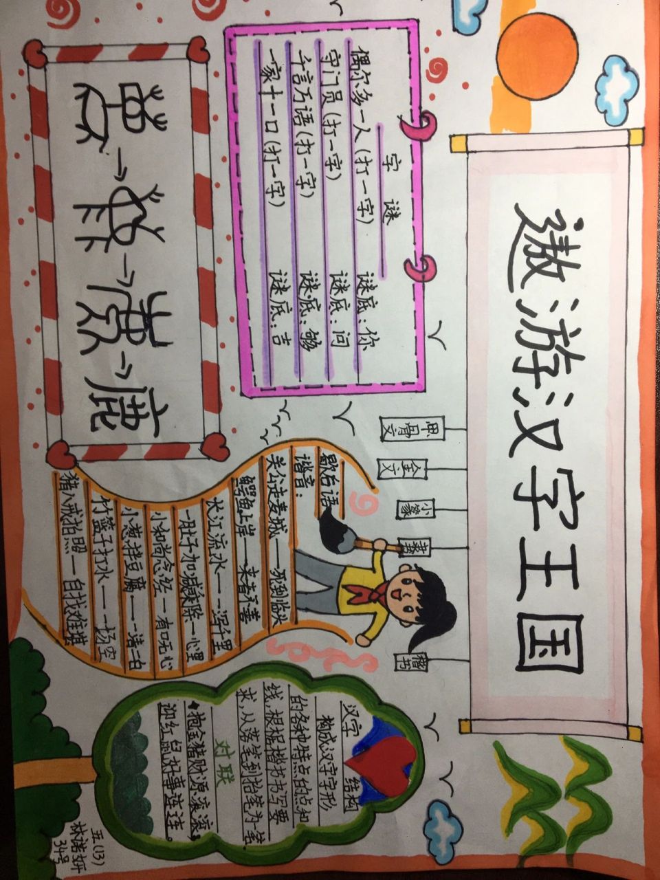 汉字王国手抄报竖版图片