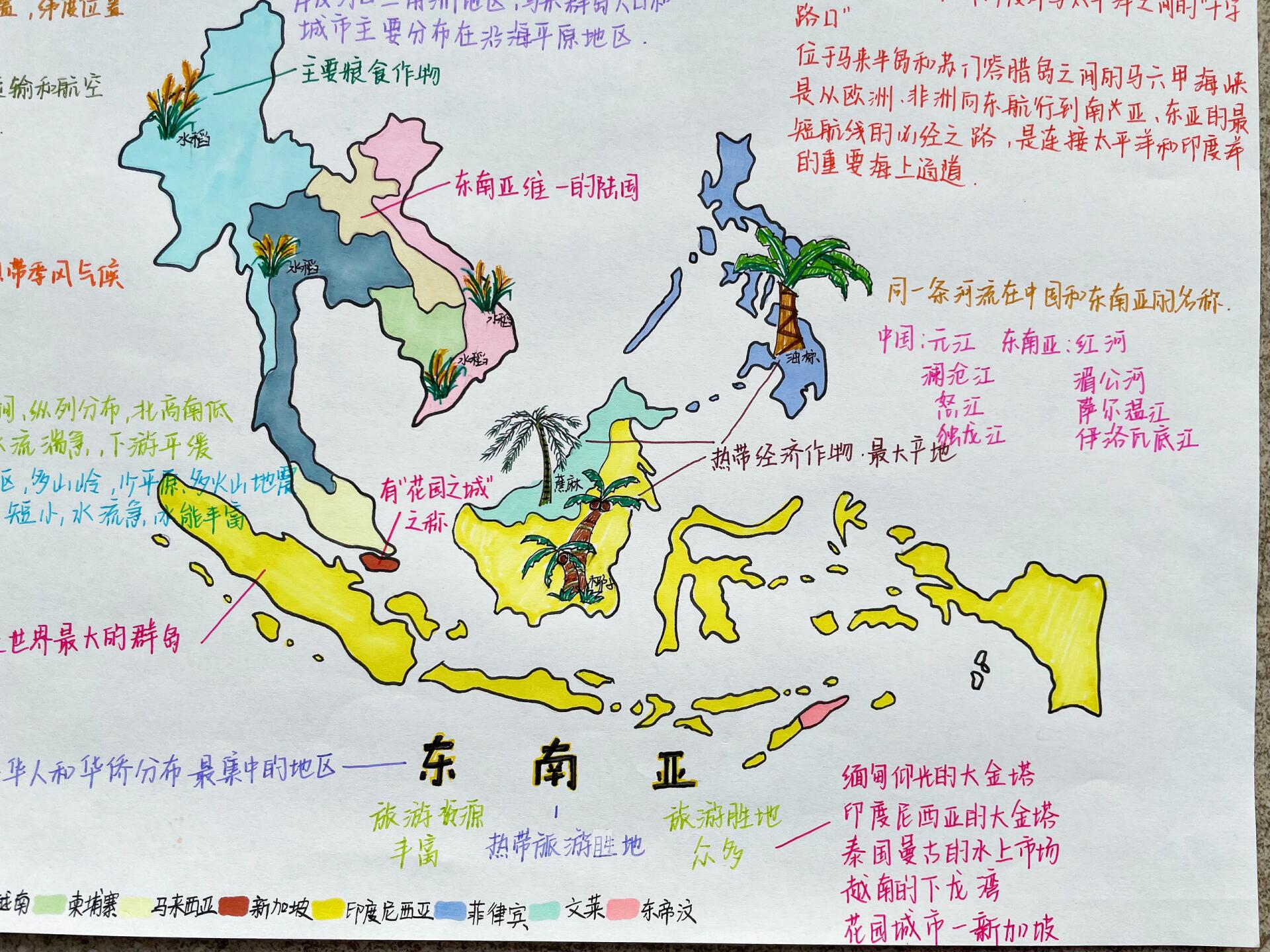 七年级下册地理东南亚地图 手抄报 思维导图