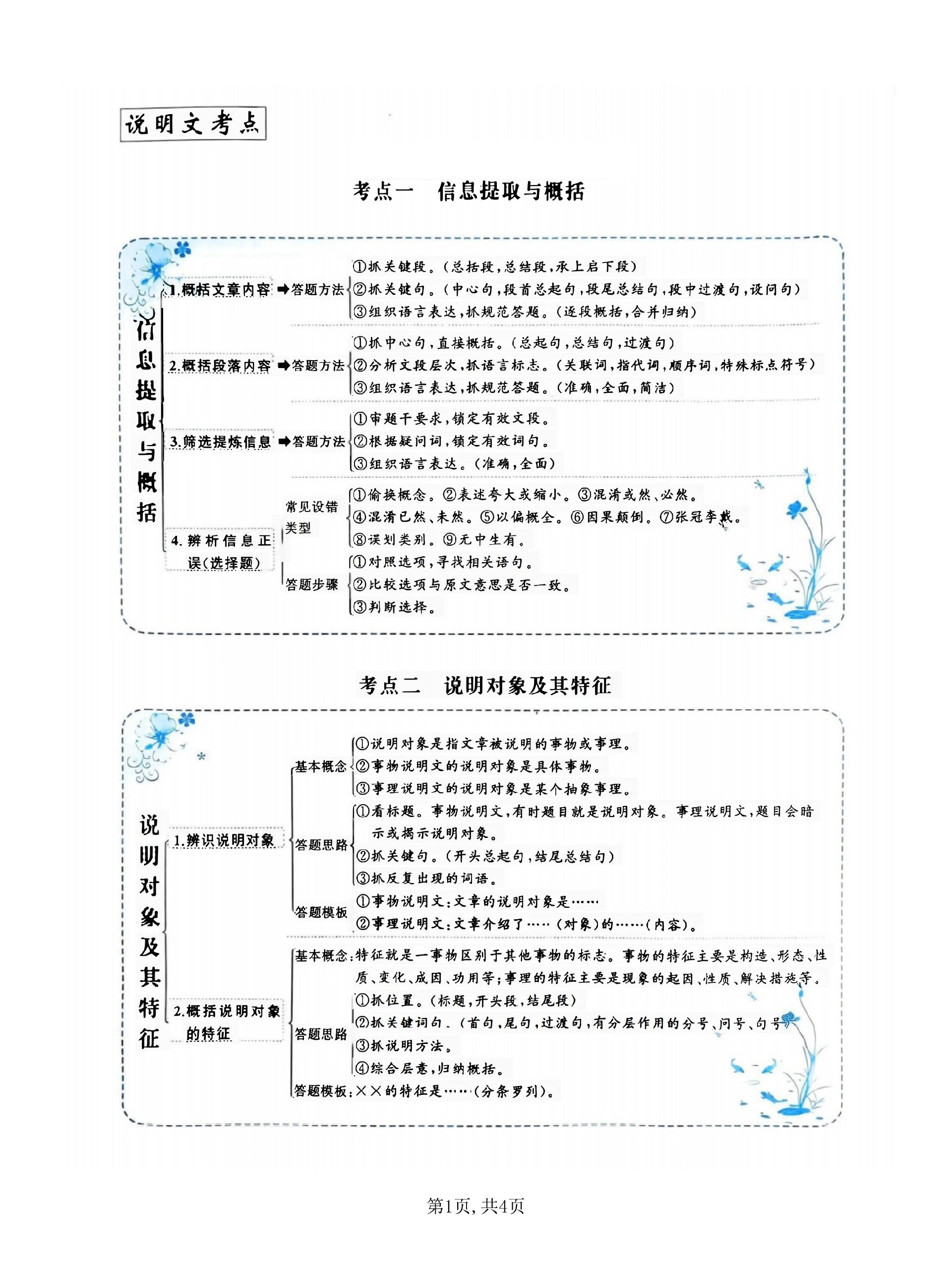 说明文的思维导图内容图片