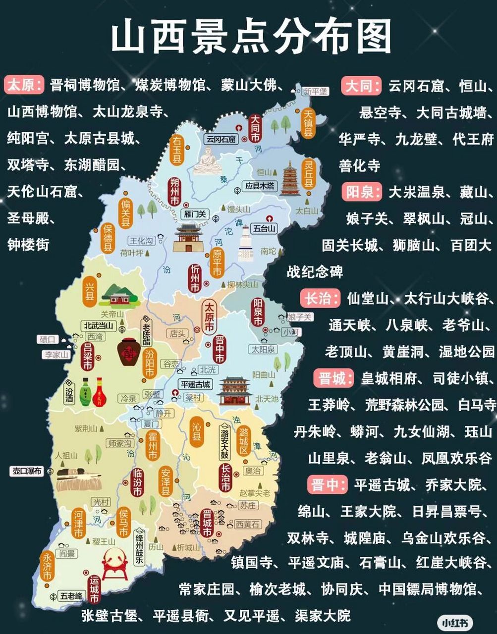 山西省旅游攻略 要来山西旅游的朋友们不能错过这篇哦!