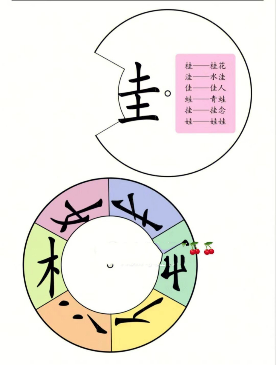 识字大转盘 大班幼小衔接识字大转盘