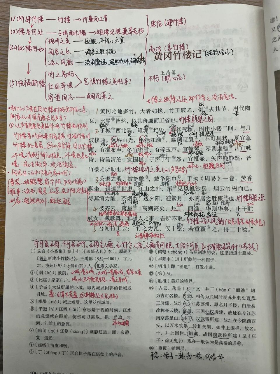 《黃岡竹樓記》教學筆記 竹樓與作者之間的關係可以作為文章的核心去