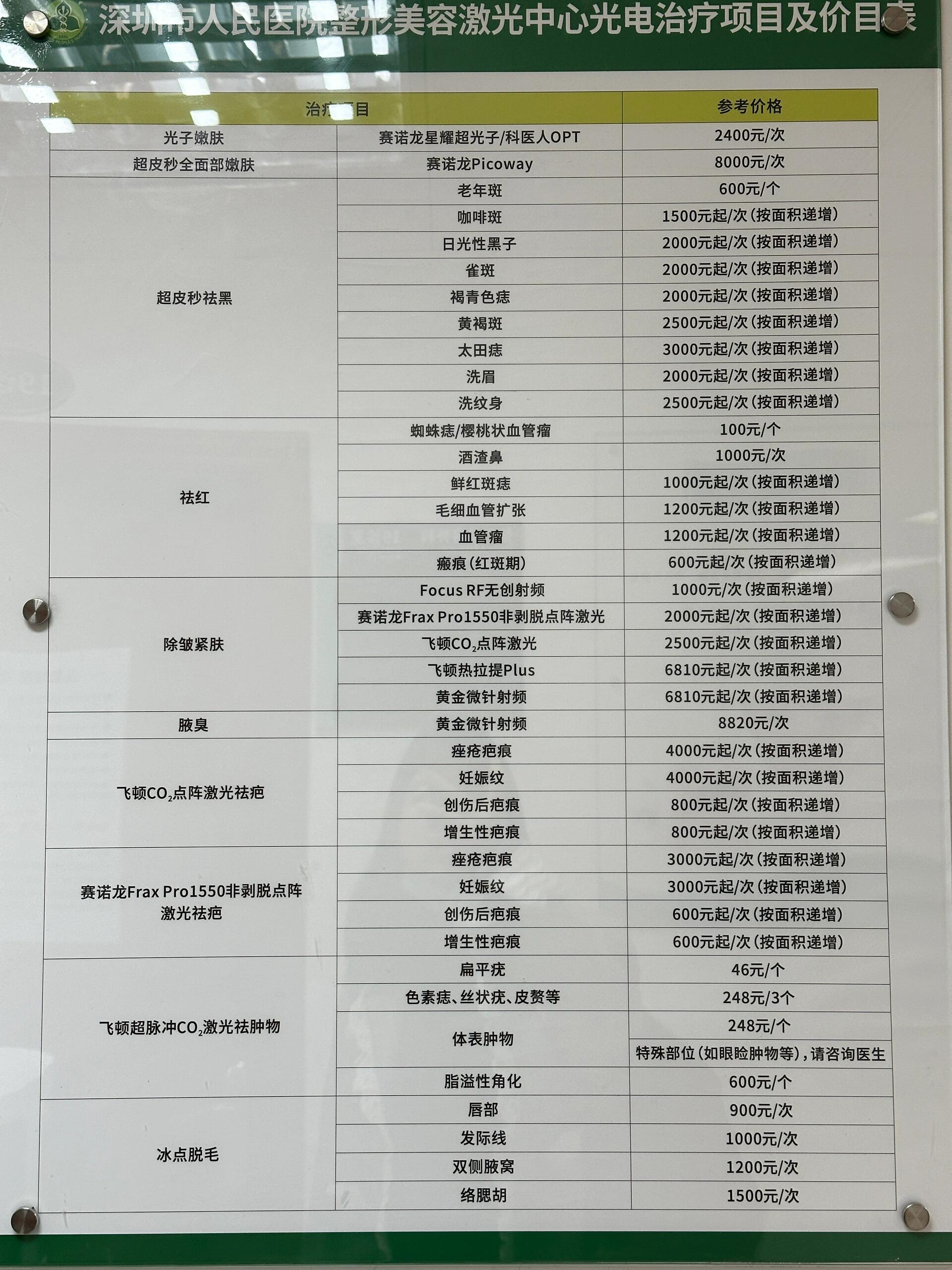深圳富华医疗美容医院整形价格表