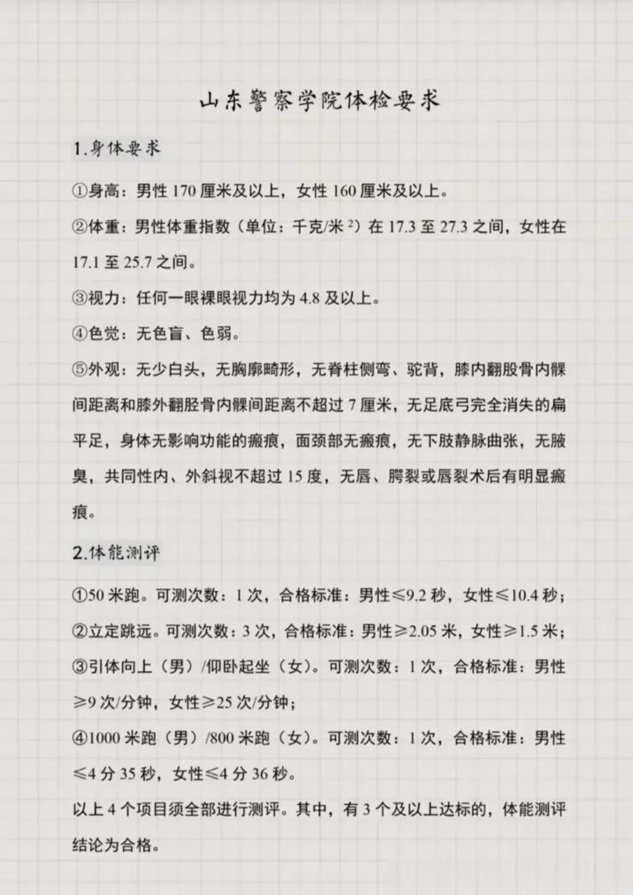 2022年山东警察学院全省各城市录取分数线及体检要求山东高考志愿填报