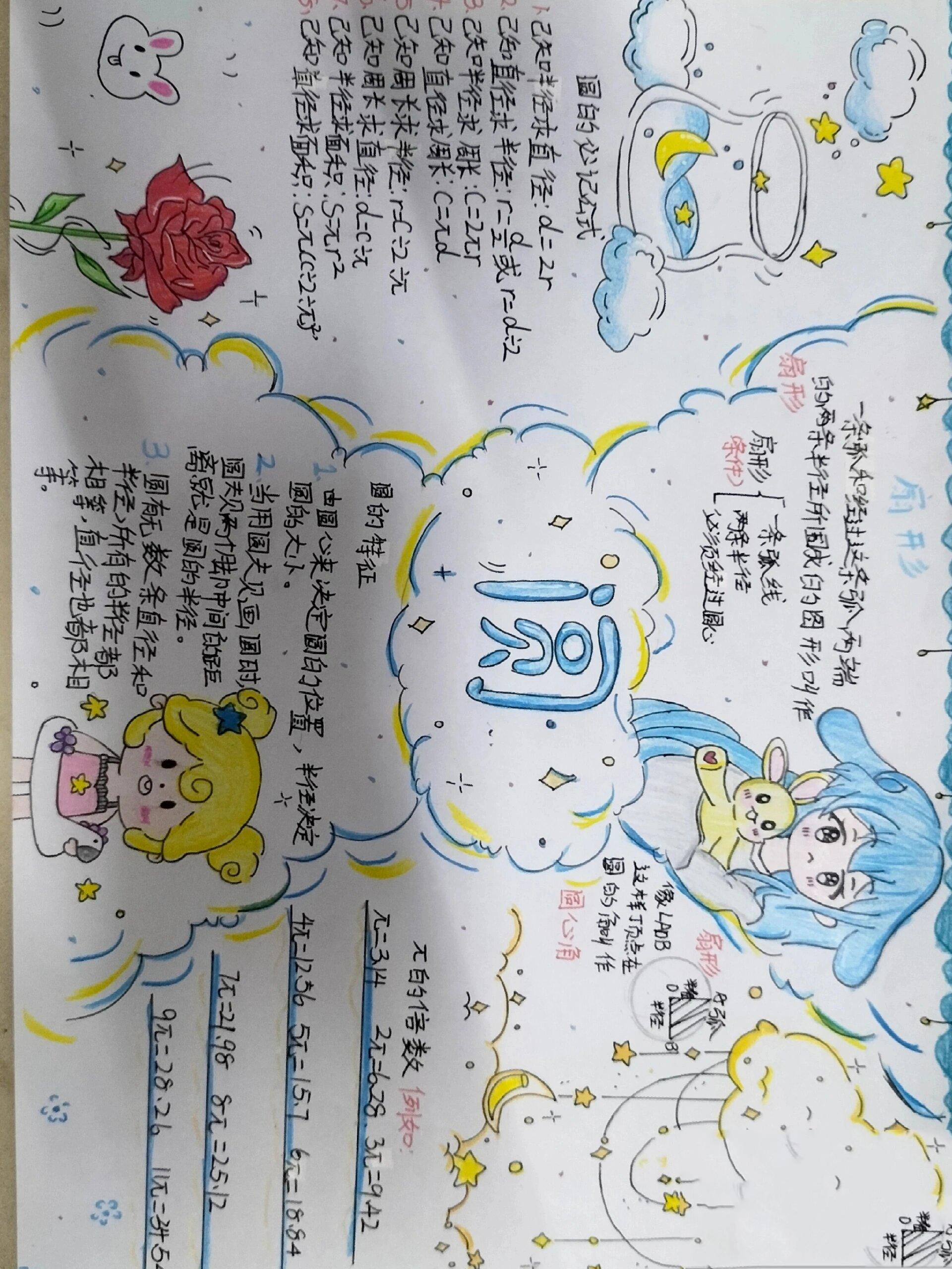 小学五年级手抄报文字图片