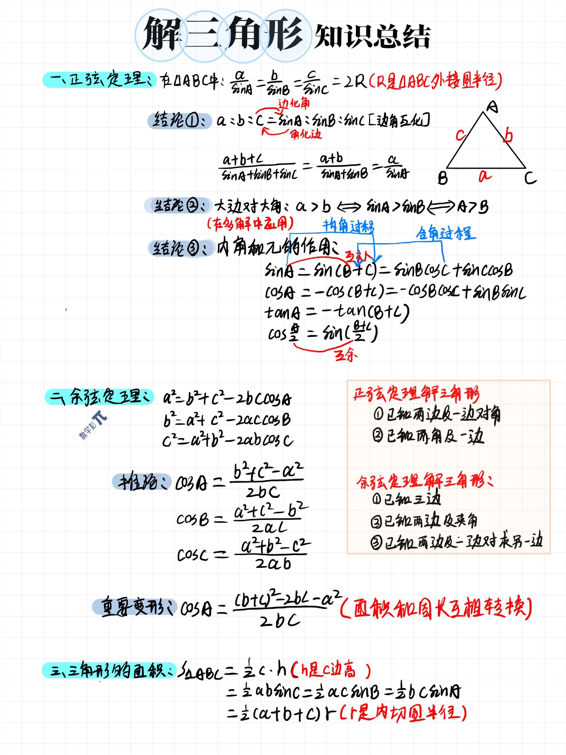 解三角形角化边图片